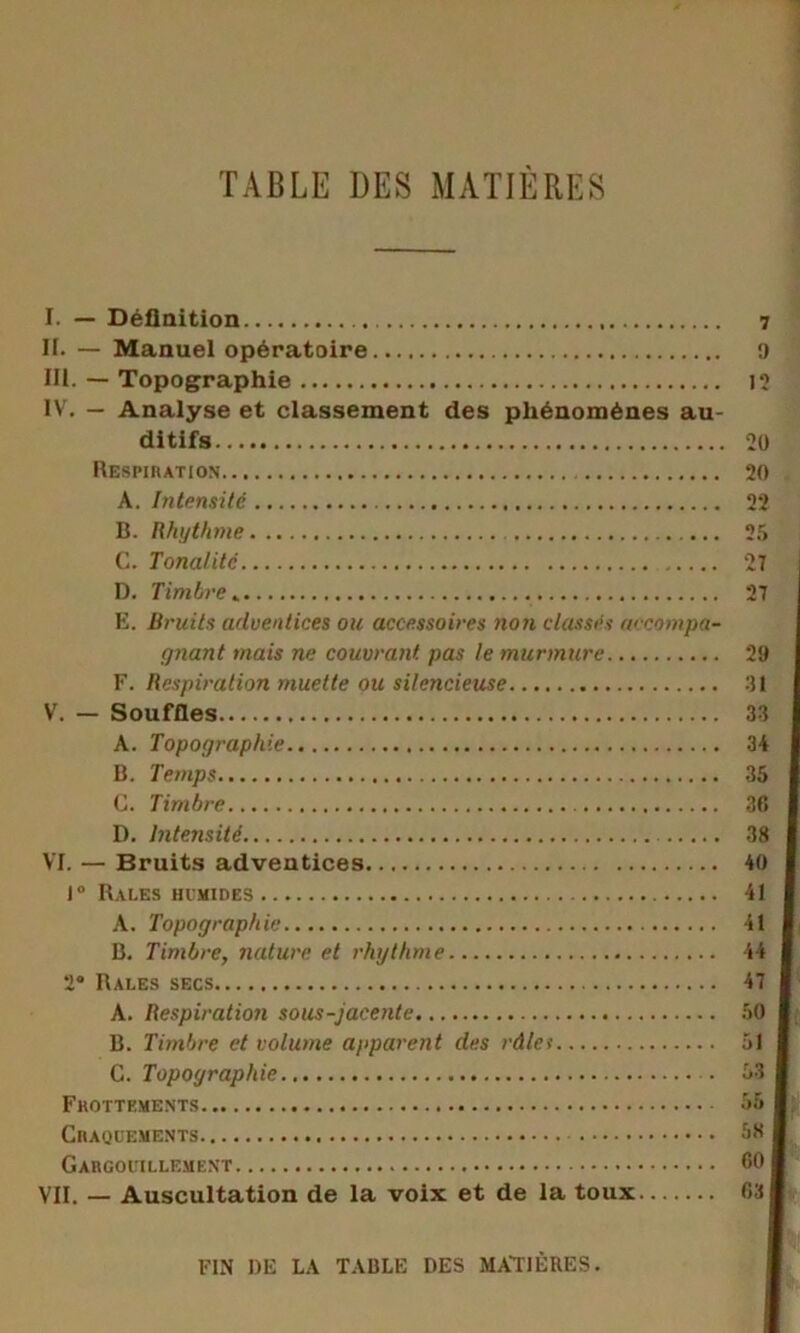 TABLE DES MATIÈRES I. — Définition II. — Manuel opératoire III. — Topographie IV. — Analyse et classement des phénomènes au- ditifs Respiration A. Intensité B. Rhythme C. Tonalité D. Timbre* E. Bruits adventices ou accessoires non classés accompa- gnant mais ne couvrant pas le murmure F. Respiration muette ou silencieuse V. — Souffles A. Topographie B. Temps C. Timbre D. Intensité VI. — Bruits adventices i° Râles humides A. Topographie B. Timbre, nature et rhythme 2® Râles secs A. Respiration sous-jacente B. Timbre et volume apparent des râles C. Topographie Frottements Craquements Gargouillement VII. — Auscultation de la voix et de la toux 7 9 12 20 20 22 25 27 27 29 31 33 34 35 3fi 41 41 44 47 50 51 53 55 58 60 63 FIN I)E LA TABLE DES MATIÈRES.