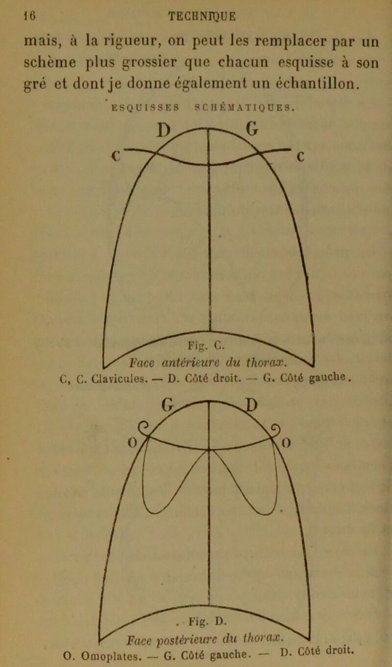 mais, à la rigueur, on peut les remplacer par un schème plus grossier que chacun esquisse à son gré et dont je donne également un échantillon. ESQUISSES SCHÉMATIQUES.