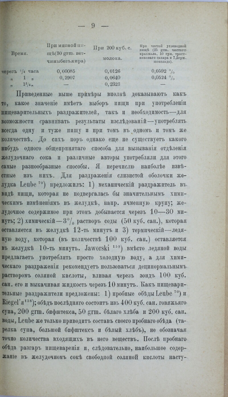 Время. II рп мясной пи- щѣ(30 §гт. вет- чиныбезъжира) При 200 куб. с. молока. При чистой углеводной пищѣ (25 %тт. чиста го крахмала, 10 грм. трост- нііковаго сахара и 7,5грк. шокодада). черезъ 74 часа 0,00085 0,2907 0,0126 0,0640 0,2323 0,0592 % 0,0524 % Приведенные выше прюіѣры вполнѣ доказываюсь какъ то, какое значеніе пмѣетъ выборъ нпщи прн употрѳбленіи пнщеварптельныхъ раздражителен, такъ и необходимость—для возможности сравнивать результаты пзслѣдованій—употреблять всегда одну и туже пищу и при томъ въ одномъ и томъ же колпчествѣ. До сихъ поръ однако еще не существуетъ какого нибудь одного общепрпнятаго способа для вызыванія отдѣленія желудочнаго сока п различные авторы употребляли для этого самые разнообразные способы. Я перечислю напболѣе пзвѣ- стныѳ изъ нихъ. Для раздраженія слпзистой оболочки же- лудка ЕеиЬе 70) предложилъ: 1) механическій раздражитель въ впдѣ пищи, которая не подвергалась бы значптельнымъ хпми- ческпмъ измѣненіямъ въ желудкѣ, напр. ячменную крупу; же- лудочное содержимое при этомъ добывается черезъ 10—30 ми- нуть; 2) хпмпческій—3°/0 растворъ соды (50 куб. сан.), которая оставляется въ желудкѣ 12-ть минутъ п 3) термическіп—ледя- ную воду, которая (въ колпчествѣ 100 куб. сан.) оставляется въ желудкѣ 10-ть мпнутъ. ^ѵѵогзкі 159) вмѣсто ледяной воды предлагаетъ употреблять просто холодную воду, а для хпмп- ческаго раздраженія рекомендуетъ пользоваться децинормальнымъ растворомъ соляной кислоты, вливая черезъ зондъ 100 куб. сан. его и выкачивая жидкость черезъ 10 мпнутъ. ТСакъ пищевари- тельные раздражители предложены: 1) пробные обѣдыЬеиЬе 70) п Еіе§еГя138); обѣдъ послѣдняго состоитъ изъ 400 куб. сан. говяжьяго супа, 200 §гт. бифштекса, 50 §гт. бѣлаго хлѣба и 200 куб. сан. воды, ЬеиЬе же только прпводптъ составъ своего пробнаго обѣда (та- релка супа, большой бпфштексъ и бѣлый хлѣбъ), не обозначая точно количества входящихъ въ него веществъ. Послѣ пробнаго обѣда разгаръ ппщеваренія п, слѣдовательно, наибольшее содер- жаніе въ желудочномъ сокѣ свободной соляной кислоты насту-