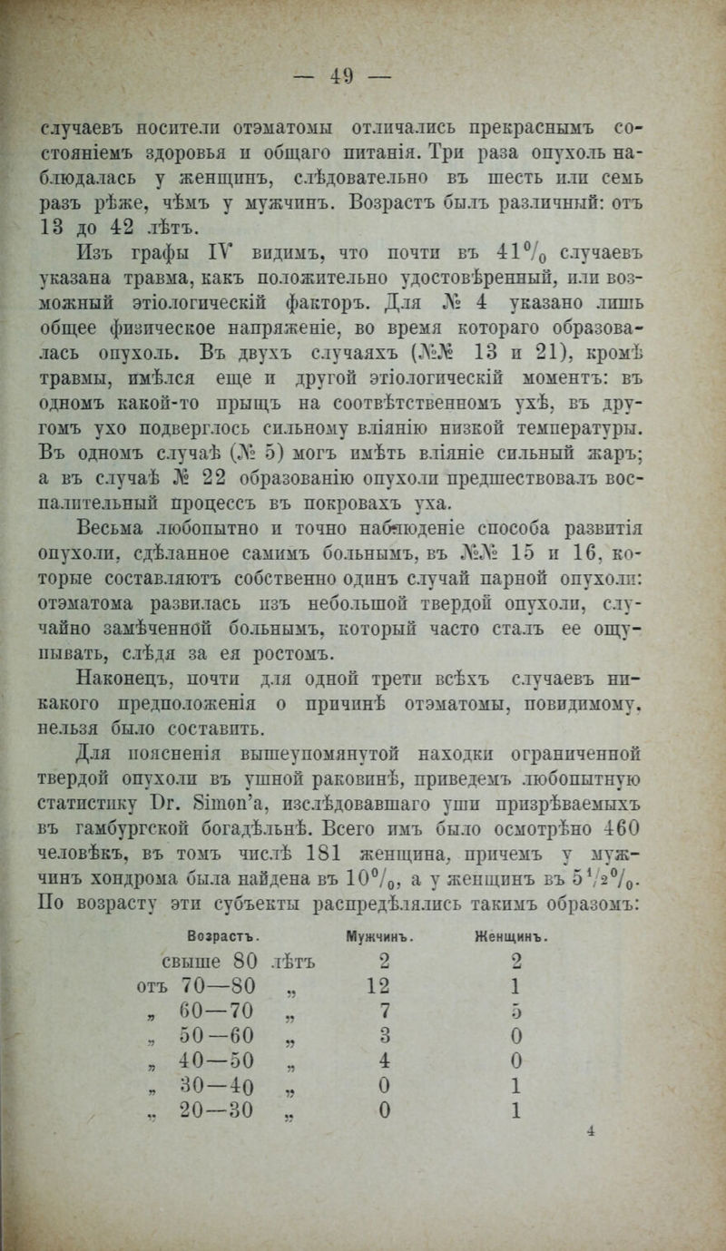 случаевъ носители отэматомы отличались прекраснымъ со- стояніемъ здоровья и общаго питанія. Три раза опухоль на- блюдалась у женщинъ, слѣдовательно въ шесть или семь разъ рѣже, чѣмъ у мужчпнъ. Возрастъ былъ различный: отъ 13 до 42 лѣтъ. Изъ графы IV видимъ, что почти въ 41% случаевъ указана травма, какъ положительно удостовѣренный. пли воз- можный этіологпческій факторъ. Для № 4 указано лишь общее физическое напряжете, во время котораго образова- лась опухоль. Въ двухъ случаяхъ (№й 13 и 21). кромѣ травмы, имѣлся еще п другой этіологпческіп моментъ: въ одномъ какой-то прыщъ на соотвѣтственномъ ухѣ, въ дру- гомъ ухо подверглось сильному вліянію низкой температуры. Въ одномъ случаѣ (№ 5) могъ пмѣть вліяніе сильный жаръ: а въ случаѣ № 22 образованію опухоли предшествовалъ вос- палительный пропессъ въ покровахъ уха. Весьма любопытно и точно наблюдете способа развптія опухоли, сдѣланное самимъ больнымъ, въ Ль№ 15 и 16. ко- торые составляютъ собственно одпнъ случай парной опухоли: отэматома развилась изъ небольшой твердой опухоли, слу- чайно замѣченной больнымъ. который часто сталъ ее ощу- пывать, слѣдя за ея ростомъ. Наконецъ. почти для одной трети всѣхъ случаевъ ни- какого предположенія о прпчпнѣ отэматомы. повидпмому. нельзя было составить. Для поясненія вышеупомянутой находки ограниченной твердой опухоли въ ушной раковпнѣ, приведемъ любопытную статистику Бг. 8ішоп'а, изслѣдовавшаго уши прпзрѣваемыхъ въ гамбургской богадѣльнѣ. Всего имъ было осмотрѣно 460 человѣкъ, въ томъ числѣ 181 женщина, причемъ у муж- чинъ хондрома была найдена въ 10°/0, а у женщпнъ въ 51/ 2°/0. По возрасту эти субъекты распределялись такпмъ образомъ: Возрастъ. Мужчинъ. Женщинъ. 2 1 отъ свыше 80 лѣтъ ь 70—80 ., 60—70 I 50—60 .. 2 12 7 3 4 О О 40—50 30-40 „ 20—30 .. О о 1 1