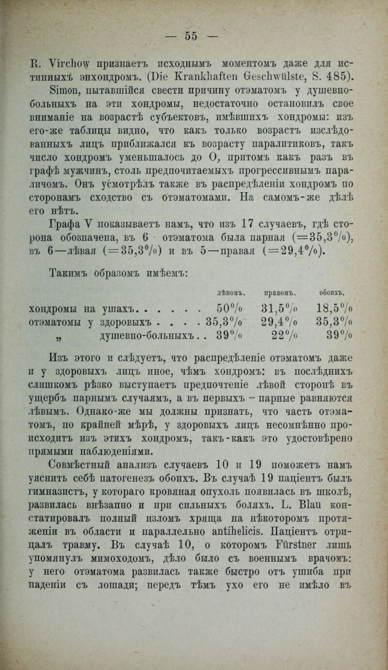 В. Ѵігсікш признаетъ исходнымъ моментомъ даже для ис- тинныхъ энхондромъ. (Біе Кгапкііайеп Ѳевсішііізіе, 8. 485). 8ітоп, пытавшійся свести причину отэматомъ у душевно- больныхъ на эти хондромы, недостаточно остановилъ свое вниманіе на возрастѣ субъектовъ, имѣвшихъ хондромы: изъ его-же таблицы видно, что какъ только возрастъ изслѣдо- ванныхъ лицъ приближался къ возрасту паралитиковъ, такъ число хондромъ уменьшалось до О, притомъ какъ разъ въ графѣ мужчинъ, столь предпочитаемыхъ прогрессивнымъ пара- личомъ. Онъ усмотрѣлъ также въ распредѣленіи хондромъ но сторонамъ сходство съ отэматомами. На самомъ-же дѣлѣ его нѣтъ. Графа У показываетъ намъ, что изъ 17 случаевъ, гдѣ сто- рона обозначена, въ 6 - отэматома была парная (—35,3%), въ 6—лѣвая (=35,3%) и въ 5—правая ( = 29,4%). Такимъ образомъ имѣемъ: лѣвомъ. правомъ. обоихъ. хондромы на ушахъ 50% 31,5%) 18,5% отэматомы у здоровыхъ . . . .35,3% 29,4% 35,3% „ душевно-больныхъ. . 39% 22% 39% Изъ этого и слѣдуетъ, что распредѣленіе отэматомъ даже и у здоровыхъ лицъ иное, чѣмъ хондромъ: въ послѣднихъ слишкомъ рѣзко выступаетъ предпочтете лѣвой сторонѣ въ ущербъ парнымъ случаямъ, а въ первыхъ - парные равняются лѣвымъ. Однако-же мы должны признать, что часть отэма- томъ, по крайней мѣрѣ, у здоровыхъ лицъ несомнѣнно про- исходить изъ этихъ хондромъ, такъ-какъ это удостовѣрено прямыми наблюденіями. Совмѣстный анализъ случаевъ 10 и 19 поможетъ намъ уяснить себѣ патогенезъ обоихъ. Въ случаѣ 19 паціентъ былъ гимназистъ, у котораго кровяная опухоль появилась въ школѣ, развилась внѣзапно и при сильныхъ боляхъ. Ь. Віаи кон- статировалъ полный изломъ хряща на нѣкоторомъ протя- женіи въ области и параллельно апііЬеІісіз. Паціентъ отри- цалъ травму. Въ случаѣ 10, о которомъ Гйгзіпег лишь упомянулъ мимоходомъ, дѣло было съ военнымъ врачомъ: у него отэматома развилась также быстро отъ ушиба при паденіи съ лошади; передъ тѣмъ ухо его не имѣло въ