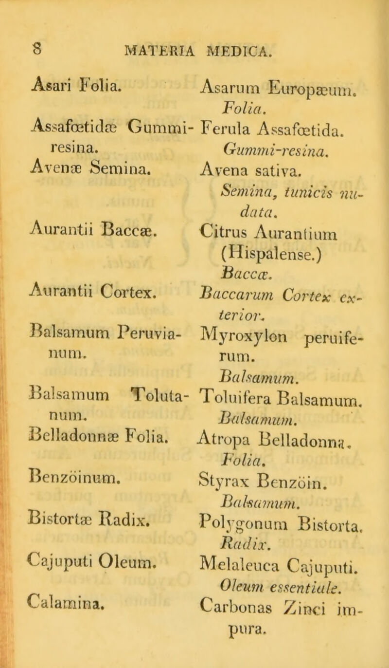 Asarum Europaeum. Folia. Gummi- Ferula Assafcetida. Gummi-resina. Asari Folia. Assafoetidae resina. Avenae Semina. Aurantii Baccae. Aurantii Cortex. Balsamum Peruvia- num. Balsamum Toluta- num. Belladonnae Folia. Benzoinum. Bistortae Radix. Cajuputi Oleum. Calamina, Avena sativa. Semina, tunicis nu- data. Citrus Aurantium (Hispalense.) Baccae. Baccarum Cortex ex- terior. Myroxylon perui fe- rum. Balsamum. Toluifera Balsamum. Balsamum. Atropa Belladonna. Folia. Styrax Benzoin. Balsamum. Polygonum Bistorta. Radix. Melaleuca Cajuputi. Oleum essentiale. Carbonas Zinci im- pura.