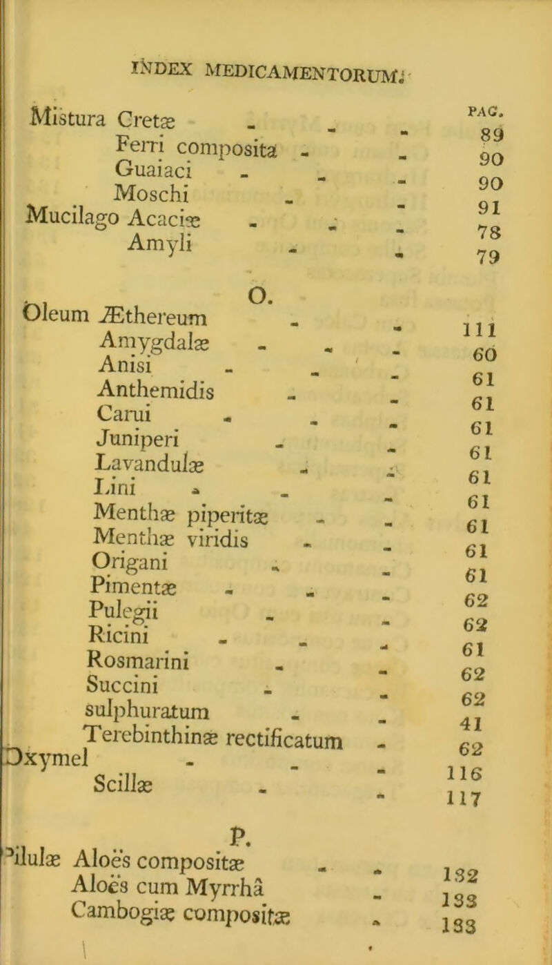 Mistura Cretas Ferri composita - Guaiaci Moschi Mucilago Acacias Amyli Oleum JEthereum ' . Amygdalas Anisi Anthemidis Carui Juniperi Lavandulas Lini Mentha; piperitae Menthas viridis Origani Pimentas Pulegii Ricini Rosmarini Succini sulphuratum Terebinthina; rectificatum Dxymel Scillas Ululae Aloes compositae Aloes cum Myrrha Cambogia; composita; PAC. 89 90 90 91 78 79 111 60 61 61 61 61 61 61 61 61 61 62 62 61 62 62 41 62 116 117 132 133 1S3