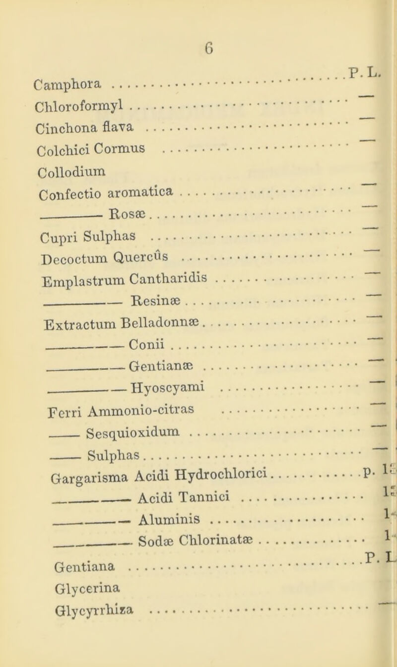 C amphora Chloroformyl Cinchona flava Colchici Cormus Collodium Confectio aromatica __ Rosse Cupri Sulphas Decoctum Quercus Emplastrum Cantharidis —— Resinae Extractum Belladonnse Conii Gentianae Hyoscyami Eerri Ammonio-citras Sesquioxidum Sulphas Gargarisma Acidi Hydrochlorici Acidi Tannici • — Aluminis Sodae Clilorinata; . . Gentiana Glycerina Glycyrrhiza