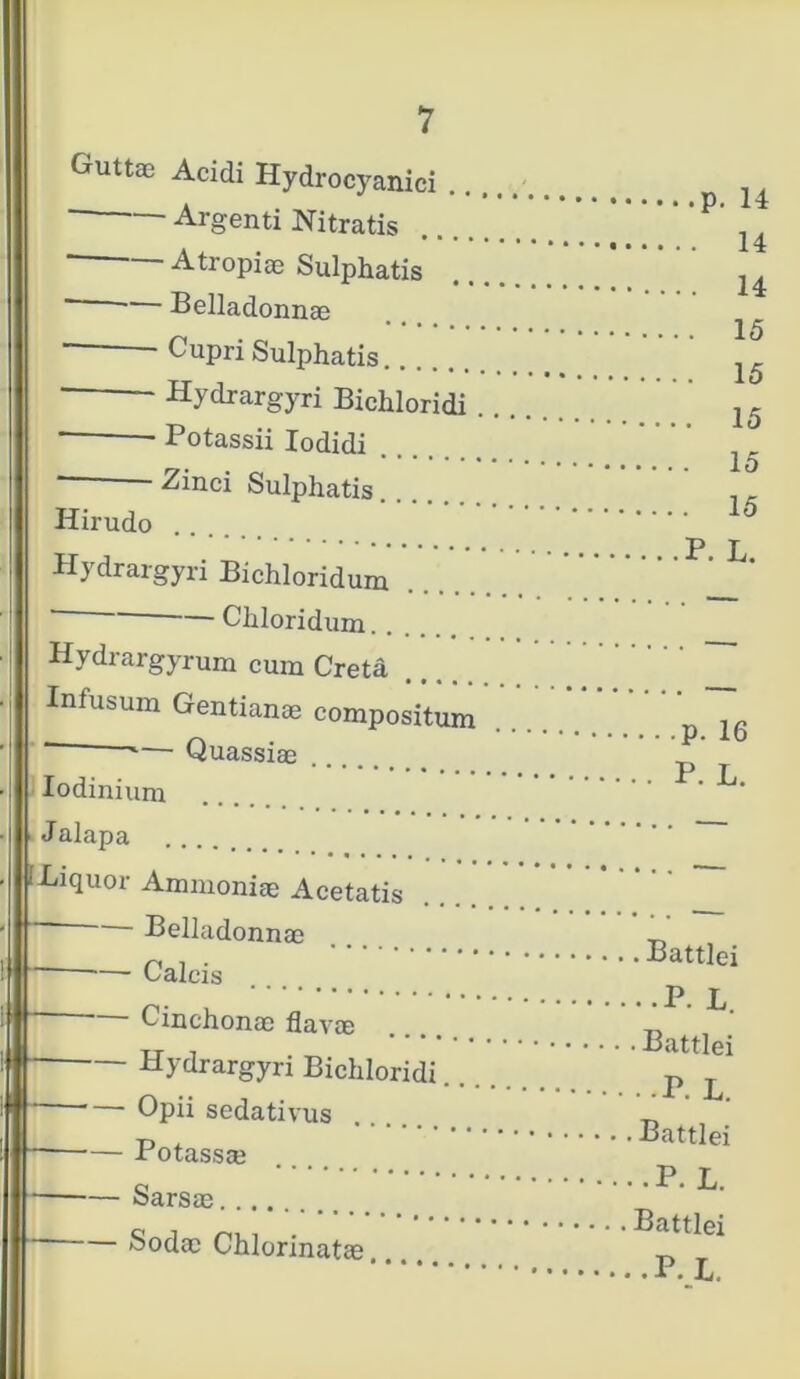 Guttas Acidi Hydrocyanici ‘ Argenti Nitratis Atropiae Sulphatis  '— Belladonnae Cupri Sulphatis ‘ ~ Hydrargyri Bichloridi - Potassii Iodi di Zinci Sulphatis Hirudo Hydrargyri Bichloridum ' Chloridum | Hydrargyrum cum Creta Infusum Gentianae compositum *■— Quassiae lodinium Jalapa [-Liquor Ammoniae Acetatis “ Belladonnae Calcis ~ Cinchonas flavae Hydrargyri Bichloridi “ Opii sedativus Potassae Sarsae Sodas Chlorinatae. .p. 14 . 14 . 14 . 15 . 15 . 15 . 15 . 15 P. L. ■ p. 16 P. L. . Battlei ..P. L. ■ Battlei • •P. L. Battlei .P. L. Battlei • P. L.