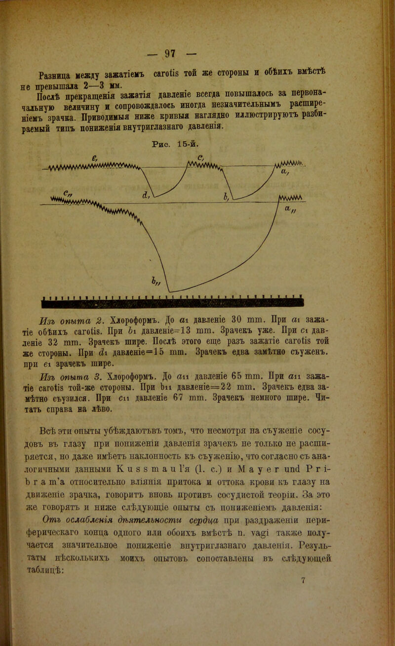 Разница между зажатіемъ сагоііз той же стороны и обѣиіъ вмѣстѣ не превышала 2—3 мм. Послѣ прекращенія зажатія давленіе всегда повышалось за первона- чальную величину и сопровождалось иногда незначительнымъ расшире- ніемъ зрачка. Приводимый ниже кривыя наглядно иллюстрируютъ разби- раемый типъ пониженія внутриглазнаго давленія. Рис. 15-й. Изъ опыта 2. Хлороформъ. До аі давленіе 30 тт. При ш зажа- тіе обѣигь сагоііз. При Ъі давленіе-13 тт. Зрачекъ уже. При сі дав- леніе 32 тт. Зрачекъ шире. Послѣ этого еще разъ зажатіе сагоііз той же стороны. При йі давленіе=15 тт. Зрачекъ едва замѣтно съуженъ. при еі зрачекъ шире. Изъ опыта 3. Хлороформъ. До ап давленіе 65 тт. При ап зажа- тіе сагоііз той-же стороны. При Ьи давленіе=22 тт. Зрачекъ едва за- мѣтно съузился. При сн давленіе 67 тт. Зрачекъ немного шире. Чи- тать справа на лѣво. Всѣ эти опыты убѣждаютъвъ томъ, что несмотря на съуженіе сосу- довъ въ глазу при пониясеніи давленія зрачекъ не только не расши- ряется, но даже имѣетъ наклонность къ съуженію, что согласно съ ана- логичными данными К и з 8 т а и Гя (1. с.) и М а у е г иші Р г і- Ъ г а т'а относительно вліянія притока и оттока крови къ глазу на движеніѳ зрачка, говорить вновь противъ сосудистой теоріи. За это же говорить и ниже слѣдующіе опыты съ пониженіемъ давленія: Отъ ослабленія деятельности сердца при раздраженіи пери- ферическая конца одного или обоихъ вмѣстѣ п. ѵа§і также полу- чается значительное попнженіе внутриглазнаго давленія. Резуль- таты нѣсколькихъ моихъ опытовъ сопоставлены въ слѣдующей таблицѣ: 7