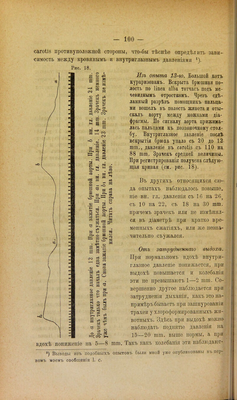 г 5 со •в а? Ч т о і 2 я аз Н сагоііз противуположной стороны, что-бы тѣснѣе опредѣлить зави- симость между кровянымъ и внутриглазнымъ давленіями *). Рис. 18. Изъ опыта 13-го. Большой котъ кураризованъ. Вскрыта брюшная по- лость по Ііпеа аІЬа тотчасъ подъ ме- чевиднымъ отросткоыъ. Чрезъ сдѣ- ланный разрѣзъ помощникъ пальца- ми вошелъ въ полость живота и оты- скалъ аорту между ножками діа- фрагмы. По сигналу аорта прижима- лась пальцами къ позвоночному стол- бу. Внутриглазное давленіе послЬ вскрытія брюха упало съ 20 до 12 тт., давленіе въ сагоііз съ ПО на 88 тт. Зрачекъ средней величины. При регистрированіи получена слѣдую- щая кривая (см. рис. 18). 5 * о* э I в со I ч Я . ё « я н см о аі . ва ва и « Я ев о »« й ва « В в н ев г а. в ч 2 О аз ч в в. .В \0 Он и о I Й § н „ Я о і-1 Я о Э « е=ч о 8 2 I, СО Въ другпхъ относящихся сю- да опытахъ наблюдалось повыше, ніе вн. гл. давлепія съ 16 на 26? съ 10 на 22, съ 18 на 30 шт. причемъ зрачекъ или не измѣнял- ся въ діаметрѣ при кратко вре- менныхъ сжатіяхъ, или же незна- чительно съужался. во вЗ ей М со » а _ о М Й М Ч ей ^ ^ ё о м ^ = Отъ затрудненного выдоха. При нормальномъ вдохѣ внутри- глазное давленіе понижается, прп выдохѣ повышается и колебанія эти не превышаютъ 1—2 тт. Со- вершенно другое наблюдается при затрудненіи дыханія, какъ это на- примѣръбываетъ прп зашнурованіи трахеи у хлороформироваиныхъ жи- вотныхъ. Здѣсь при выдохѣ можно наблюдать поднятіс давленія на 15 — 20 тт. выше нормы, а при вдохѣ пониженіе на 5—8 тт. Такъ какъ колебанія эти паблюдают- *) Выводы изъ подобныхъ опытовъ были мпой уже опубликованы пъ пер- вомъ моемъ сообіценіи 1. с «5 ч ВТ1 ч С-с я на Он Ч Е-1 ° л ев ° о