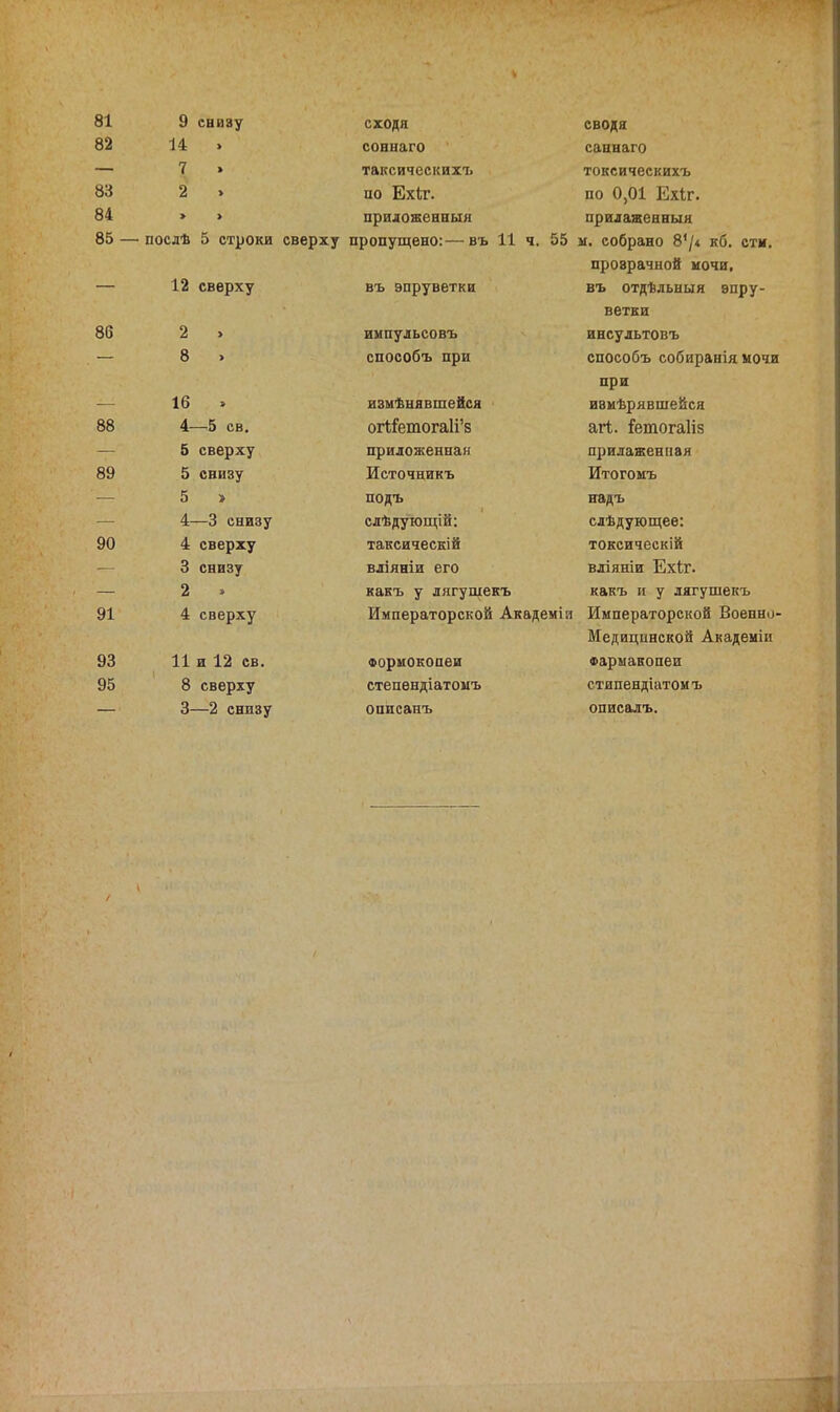 81 9 снизу 82 14 . — 7 83 2 84 » . 85 — послѣ 5 строки — 12 сверху 86 88 89 90 91 93 95 2 » 8 . 16 . 4—5 св. 5 сверху 5 снизу 5 » 4—3 снизу 4 сверху 3 снизу 2 . 4 сверху 11 и 12 св. 8 сверху 3—2 снизу сходя соннаго таксическихъ по Ехііг. приложенный сверху пропущено:—въ 11 ч. 55 въ эпруветки иипульсовъ способъ при измѣнавшейся огі^етогаІГз приложенная Источникъ подъ слѣдующій: таксическій вліяніи его какъ у лягушекъ Императорской Академіи Формокопеи степѳндіатомъ описанъ сводя саннаго токсическихъ по 0,01 Ехіг. прилаженныя м. собрано 8*/* кб. стм. прозрачной мочи, въ отдѣльныя эпру- ветки инсультовъ способъ собиранія мочи при ивмѣрявшейся агі. Гетогаііз прилаженная Итогомъ надъ слѣдующее: токсическій вдіяніи Ехіг. какъ и у лягушекъ Императорской Военно- Медицпнской Академіи Фармакопеи стипендіатомъ описалъ.