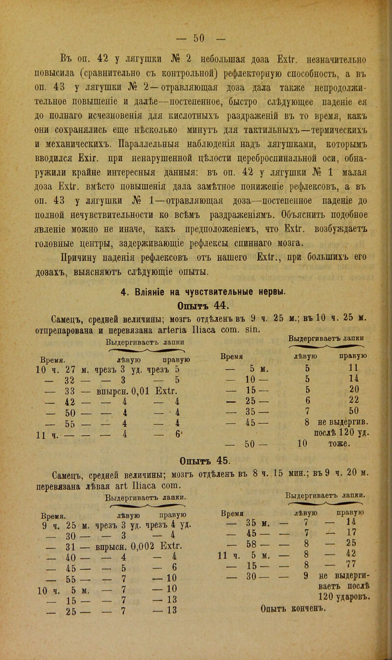 Въ оп. 42 у лягушки № 2 небольшая доза Ехіг. незначительно повысила (сравнительно съ контрольной) рефлекторную способность, а въ оп. 43 у лягушки № 2— отравляющая доза дала также непродолжи- тельное повышеніе и дадѣе—постепенное, быстро слѣдующее паденіе ея до полнаго исчезновенія для кислотныхъ раздраженій въ то время, какъ они сохранялись еще нѣсколько минутъ для тактильныхъ—термическихъ и механическихъ. Параллельныя наблюденія надъ лягушками, которьшъ вводился Ехіг. при ненарушенной цѣдости цереброспинальной оси, обна- ружили крайне интересныя данныя: въ оп. 42 у лягушки № 1 малая доза Ехіг. вмѣсто повышенія дала замѣтное пониженіе рефлексовъ, а въ оп. 43 у лягушки № 1—отравляющая доза—постепенное паденіе до П0.Ш0Й нечувствительности ко всѣмъ раздраженіямъ. Объяснить подобное явленіе можно не иначе, какъ предположеніеиъ, что Ехіг. возбулѵдаетъ головные центры, задерживающіе рефлексы спиннаго мозга. Причину паденія рефлексовъ отъ нашего Ехк., при большихъ его дозахъ, выясняютъ слѣдующіе опыты. 4. Вліяніе на чувствительные нервы. Опытъ 44. Самецъ, средней величины; мозгъ отдѣденъвъ 9 ч. 25 м.; въ 10 ч. 25 м. отпрепарована и перевязана агіегіа Піаса сопі. зіп. Выдергиваетъ лапки Выдергиваетъ лапки Вреия. лѣвую правую Время 10 ч. 27 м. чрезъ 3 уд. чрезъ 5 — 5 И. - 32 — — 3 — 5 - 10 — — 33 — впырсн. 0,01 Ехіг. — 15 — — 42 _ _ 4 — 4 — 25 — — 50 4 — 4 — 35 — — 55 _ — 4 — 4 — 45 — 11 ч. — _ _ 4 — 6' — 50 - лѣвую 5 5 5 6 7 правую 11 14 20 22 50 8 не выдергив. посдѣ 120 уд. 10 тоже. Опытъ 45. Самецъ, средней величины; мозгъ отдѣленъ въ 8 ч. 15 мин.; въ9 ч. 20 м. перевязана лѣвая агі Піаса сот. Выдергиваетъ лапки. Вреия. дѣвую правую 9 ч. 25 м. чрезъ 3 уд. чрезъ 4 уд. _ 30 — — 3 — 4 — 31 — впрысн. 0,002 Ехіг. 10 ч. 40 — — 45 — — 55 — — 5 м. — 15 — — 25 — — 4 5 7 7 7 7 4 — 6 — 10 — 10 — 13 — 13 Выдергиваетъ лапки. Время лѣвуго правую — 35 М. — 7 — 14 _ 45_ _ 7 - 17 _ 58 — _ 8 — 25 11 ч. 5 м. — 8 — 42 15— _ 8 — 77 — 30_ _- 9 не выдерги- ваетъ послѣ 120 ударовъ. Опытъ конченъ.