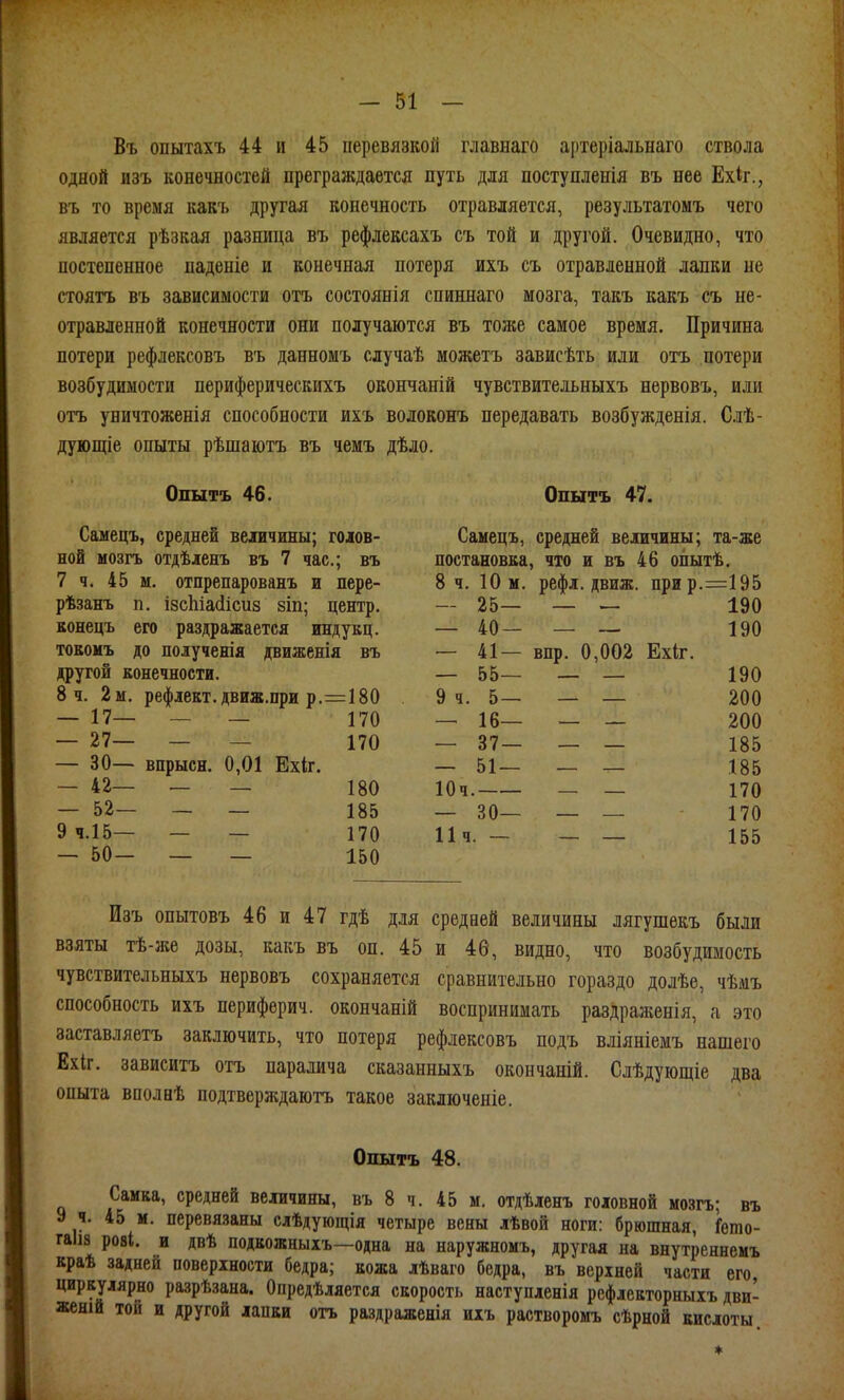 Въ опытахъ 44 и 45 перевязкой главнаго артеріальнаго ствола одной изъ конечностей преграждается путь для поступленія въ нее Ехіг., въ то время какъ другая конечность отравляется, результатомъ чего является рѣзкая разница въ рефлексахъ съ той и другой. Очевидно, что ностепенное паденіе и конечная потеря ихъ съ отравленной лапки не стоять въ зависимости отъ состоянія спиннаго мозга, такъ какъ съ не- отравленной конечности они получаются въ тоже самое время. Причина потери рефлексовъ въ данномъ случаѣ можетъ зависѣть или отъ потери возбудимости периферическихъ окончаній чувствительныхъ нервовъ, или отъ уничтоженія способности ихъ волоконъ передавать возбужденія. Слѣ- дующіе опыты рѣшаіотъ въ чемъ дѣло. Опытъ 46. Самецъ, средней величины; голов- ной мозгъ отдѣленъ въ 7 час; въ 7 ч. 45 м. отпрепарованъ и пере- рѣзанъ п. і8сЫа(ііси8 зіп; центр, конецъ его раздражается индукц. тоЕомъ до полученія риженія въ другой конечности. 8 ч. 2м. рефлект.движ.при р.=180 — 17— ~ — 170 — 27— - - 170 — 30— впрысн. 0,01 Ехіг. — 42— — — 180 — 52— — — 185 9 Ч.15— — — 170 — 50— — — 150 Опытъ 47. Самецъ, средней величины; та-же постановка, что и въ 46 опытѣ. 8 ч, 10 м. рефл. движ. при р.=195 25— — — 40- — — 41— впр. 0,002 Ехіг. 55— — — 9 ч. 5 — — 16— — 37 — — 51 — 10ч. — 30— 11ч. — 190 190 190 200 200 185 185 170 170 155 Изъ опытовъ 46 и 47 гдѣ для средней величины лягушекъ были взяты тѣ-же дозы, какъ въ оп. 45 и 46, видно, что возбудимость чувствительныхъ нервовъ сохраняется сравнительно гораздо долѣе, чѣдъ способность ихъ периферич. окончаній воспринимать раздраженія, а это заставляетъ заключить, что потеря рефлексовъ подъ вліяніемъ нашего Ехіг. зависитъ отъ паралича сказанныхъ окончаній. Слѣдующіе два опыта воолнѣ подтверждаютъ такое заключеніе. Опытъ 48. Самка, средней величины, въ 8 ч. 45 м. отдѣленъ головной мозгъ; въ 9 ч. 45 м. перевязаны слѣдующія четыре вены лѣвой ноги: брюшная, Гето- гаііз ро8І. и двѣ подкожныіъ—одна на наружномъ, другая на внутреннемъ краѣ задней поверхности бедра; кожа лѣваго бедра, въ верхней части его циркулярно разрѣзана. Опредѣляется скорость наступленія рефлекторныіъ дви- женій той и другой ланвн отъ раздраженія ихъ растворомъ сѣрной кислоты