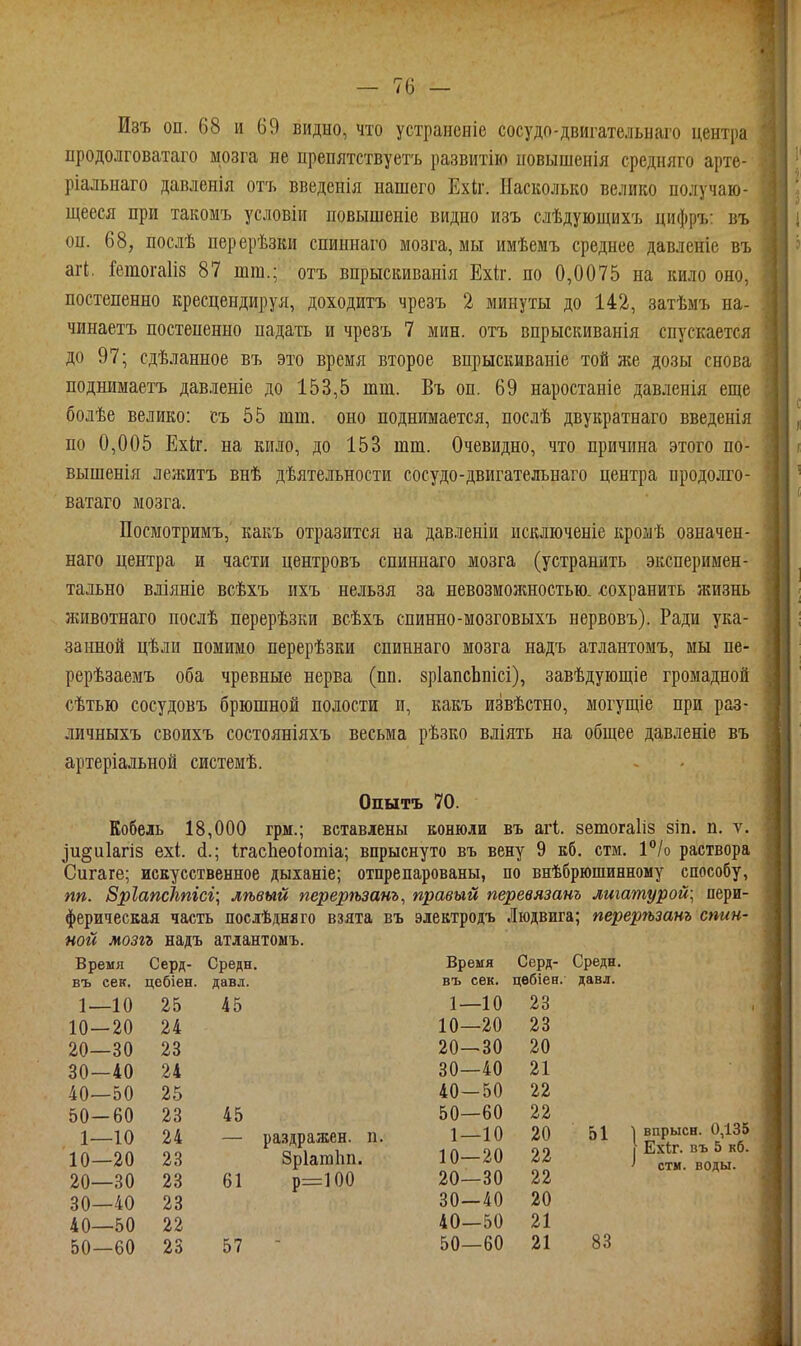 Изъ оп. 68 и 69 видно, что устраненіе сосудо-двигательнаго центра продолговатаго мозга не препятствуетъ развитііо новышенія средняго арте- ріалыіаго давленія от7. введенія нашего Ехк. Насколько велико получаю- щееся при такомъ условіи повышеніе видно изъ слѣдуіощихъ цифръ: въ СП. 68, послѣ перерѣзки спиинаго мозга, мы имѣемъ среднее давленіе въ агі. Гетогаііз 87 шт.; отъ впрыскиванія Ехіг. по 0,0075 на кило оно, постепенно кресцендируя, доходитъ чрезъ 2 минуты до 142, затѣмъ на- чинаетъ постепенно падать и чрезъ 7 мин. отъ впрыскиванія спускается до 97; сдѣланное въ это время второе впрыскиваніе той же дозы снова подшімаетъ давленіе до 153,5 шт. Въ оп. 69 наростаніе давленія еще болѣе велико: съ 55 шш. оно поднимается, послѣ двукратнаго введенія по 0,005 Ехіг. на кило, до 153 шт. Очевидно, что причина этого по- вышенія лежитъ внѣ дѣятельности сосудо-двигательнаго центра продолго- ватаго мозга. Посмотримъ, какъ отразится на давленіи исключеніе кромѣ означен- наго центра и части центровъ спиннаго мозга (устранить эксперимен- тально вліяніе всѣхъ ихъ нельзя за невозможностью- «охранить жизнь животнаго послѣ перерѣзки всѣхъ спинно-мозговыхъ нервовъ). Ради ука- занной цѣли помимо перерѣзки спиннаго мозга надъ атлантомъ, мы пе- рерѣзаемъ оба чревные нерва (пп. зрІапсЬпісі), завѣдующіе громадной сѣтью сосудовъ брюшной полости и, какъ извѣстно, могущіе при раз- личныхъ своихъ состояпіяхъ весьма рѣзко вліять на общее давленіе въ артеріальной системѣ. Одытъ 70. Кобель 18,000 грм.; вставлены конюли въ агі. зетогаііз зіп. п. ѵ. ^и^иіагіз ехі. й.; ІгасЬіео^отіа; впрыснуто въ вену 9 кб. стм, 1^1 о раствора Сигаге; искусственное дыіаніе; отпрепарованы, по внѣбрюшинному способу, пп. Вріапскпісц лѣвый перерѣзанъ, правый перевязанъ лигатурой; пери- ферическая часть послѣдняго взята въ электродъ Людвига; перерѣзанъ спин- ной мозгъ надъ атлантомъ. Время Серд- Средн. въ сек. цебіен. давл. 25 45 24 23 24 25 23 45 24 — 23 1—10 10—20 20—30 30-40 40—50 50—60 1—10 10—20 20—30 23 30—40 23 40—50 50—60 22 25 61 57 раздражен, п. Зріатіш. р=100 Время Серд- Средн. въ сек. цебіен. давл. 1—10 23 10—20 23 20—30 20 30—40 21 40—50 22 50—60 22 1—10 20 51 10—20 22 20—30 22 30—40 20 40—50 21 50—60 21 83 Ехіг. въ 5 кб. стм. воды.