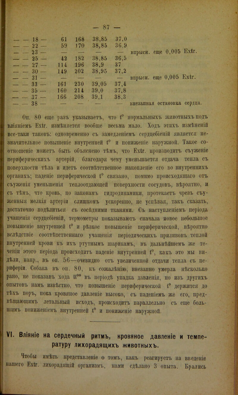 61 168 38,85 37,0 59 170 38,85 36.9 42 1о4 ОО,О0 ос 00,0 114 196 38,9 37 149 202 38,95 37,2 161 230 39,05 37,4 160 214 39,0 37,8 166 208 39,1 38,3 18 — 22 — __23— — — — — впрысн. еще 0,005 Ехіг. 25 — 27 — 30 — 31— — — — — впрысн. еще 0,005 Ехіг. 33 — 35 — 37 — 38 — — — — — внезапная остановка сердца. Оя. 80 еще разъ указываетъ, что і° нормальныхъ лшвотныхъ подъ вліяніемъ Ехіг. измѣняется вообще весьма мало. Ходъ этихъ измѣненій все-таки таковъ: одновременно съ замедленіемъ сердцебіеній является не- значительное повышеніе внутренней 1 и пониженіе наружной. Такое со- отношеніе мояіетъ быть объяснено тѣмъ, что Ехіг. нроизводитъ съуженіе периферическихъ артерій, благодаря чему уменьшается отдача тепла съ поверхности тѣла и идетъ соотвѣтственное накопленіе его во внутреннихъ органахъ; паденіе периферической Г связано, помимо происходящаго отъ съуженія уменьшенія теплоотдающей поверхности сосудовъ, вѣроятно, и съ тѣмъ, что кровь, по законамъ гидродинамики, нротекаетъ чрезъ съу- женныя мелкія артеріи слишкомъ ускоренно, не успѣвая, такъ сказать, достаточно подѣлиться съ сосѣдними тканями. Съ наступленіемъ періода учащенія сердцебіеній, термометры ноказываютъ сначала новое небольшое повышеніе внутренней і*' и рѣзкое новышеніе периферической, вѣроятно вслѣдствіе соотвѣтственнаго учащенія періодическихъ приливовъ теплой внутренней крови къ ихъ ртутнымъ шарикамъ, въ дальнѣйшемъ же те- ченіи этого періода происходитъ паденіе внутренней Г, какъ это мы вн- дѣли, напр., въ оп. 56—очевидно отъ увеличенной отдачи тепла съ пе- риферіи. Собака въ оп. 80, къ сожалѣнію, внезапно умер.ііа нѣсколько рано, не показавъ хода іі** въ неріодѣ упадка давленія, но изъ другихъ опытовъ намъ извѣстно, что повышеніе периферической Г держится до тѣхъ поръ, пока кровяное давленіе высоко, съ паденіемъ же его, пред- вѣщаіощимъ летальный исходъ, происходитъ параллельно съ еще боль- пшмъ понилгенісмъ внутренней і° и пониженіе наружной. VI. Вліяніе на сердечный ритіиъ, кровяное давленіе и темпе- ратуру лихорадящихъ животныхъ. Чтобы нмѣть иредставленіе о томъ, какъ реагируетъ на введете нашего Ехіг. лихорадящій организмъ, нами сдѣлано 3 опыта. Брались