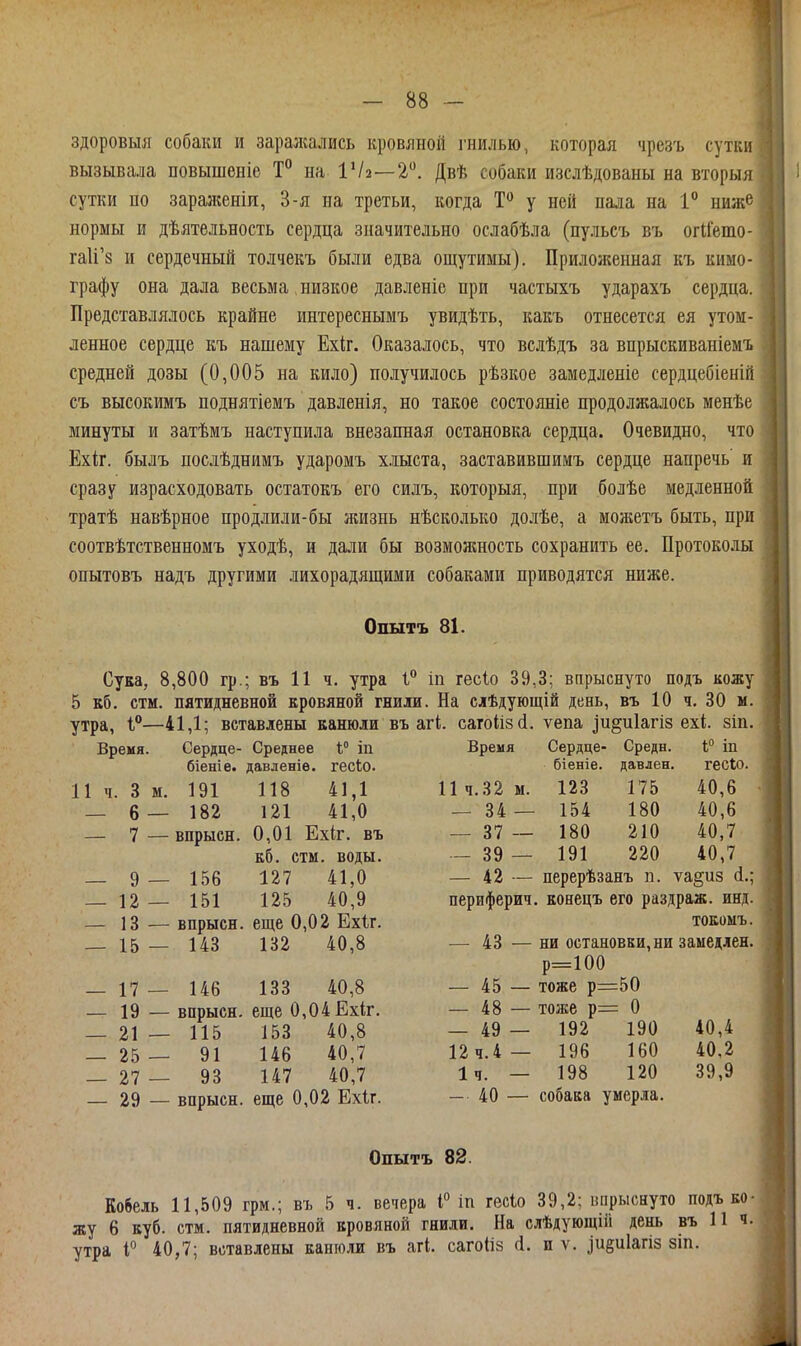 здоровыя собаки и заралшлись кровяной гнилью, которая чрезъ сутки вызывала повышеніе Т° на ІѴ2—2. Двѣ собаки изслѣдованы на вторыя сутки по заралгеніи, 3-я на третьи, когда Т*^ у ней пала на 1° ниж^ нормы и дѣятельность сердца значительно ослабѣла (пульсъ въ огіГето- га1і'8 и сердечный толчекъ были едва ощутимы). Приложенная къ кимо- графу она дала весьма, низкое давленіе при частыхъ ударахъ сердца. Представлялось крайне интереснымъ увидѣть, какъ отнесется ея утом- ленное сердце къ нашему Ехіг. Оказалось, что вслѣдъ за впрыскиваніемъ средней дозы (0,005 на кило) получилось рѣзкое замедленіе сердцебіеній съ Бысокимъ поднятіемъ давленія, но такое состояніе продолжалось менѣе минуты и затѣмъ наступила внезапная остановка сердца. Очевидно, что Ехіг. былъ послѣднимъ ударомъ х.шста, заставившимъ сердце напречь' и сразу израсходовать остатокъ его силъ, которыя, при болѣе медленной тратѣ навѣрное продлили-бы жизнь нѣсколько долѣе, а можетъ быть, при соотвѣтственномъ уходѣ, и дали бы возмояшость сохранить ее. Протоколы опытовъ надъ другими лихорадящими собаками приводятся ниже. Опытъ 81. Сува, 8,800 гр.; въ 11 ч. утра 1° іп гесіо 39,3; впрыснуто подъ кожу 5 кб. стм. пятидневной кровяной гнили. На слѣдующій день, въ 10 ч. 30 м. утра, 1°—41,1; вставлены канюли въ агі. сагоіізсі. ѵепа ^и^иіагіз ехі. зіп. Время. Сердце- Среднее 1,° іп Бреыя Сердце- Средн. 1;° іп біеніѳ. давленіѳ. гесіо. біеніе. давлен гесіо. 11 ч. 3 м. 191 118 41,1 11 Ч.32 м. 123 175 40,6 — 6 182 121 41,0 — 34 — 154 180 40,6 — 7 впрысн. 0,01 Ехіг. въ — 37 — 180 210 40,7 кб. стм. воды. - 39 — 191 220 40,7 — 9 156 127 41,0 — 42 — перерѣзанъ п. ѵа§из (1.; — 12 151 125 40,9 периферич. конецъ его раздраж. инд. — 13 впрысн. еще 0,02 Ехіг. — 43 — токомъ. — 15 143 132 40,8 ни остановки, ни замедлен. р=100 — 17 146 133 40,8 — 45 — тоже р=50 — 19 впрысн. еще 0,04 Ехіг. — 48 — тоже р= 0 40,4 — 21 115 153 40,8 — 49 — 192 190 — 25 91 146 40,7 12Ч.4 — 196 160 40,2 — 27 93 147 40,7 1ч. — 198 120 39,9 — 29 впрысн. еще 0,02 Ехіг. - 40 — собака умерла. Опытъ 82. Кобель 11,509 грм.; въ 5 ч. вечера 1° іп гесіо 39,2; впрыснуто подъ ко- жу 6 куб. стм. пятидневной кровяной гнили. На слѣдующій день въ П ч. утра 1° 40,7; вставлены канюли въ агі. сагоііз (і. и ѵ. ,іиёиІагіз зіп.