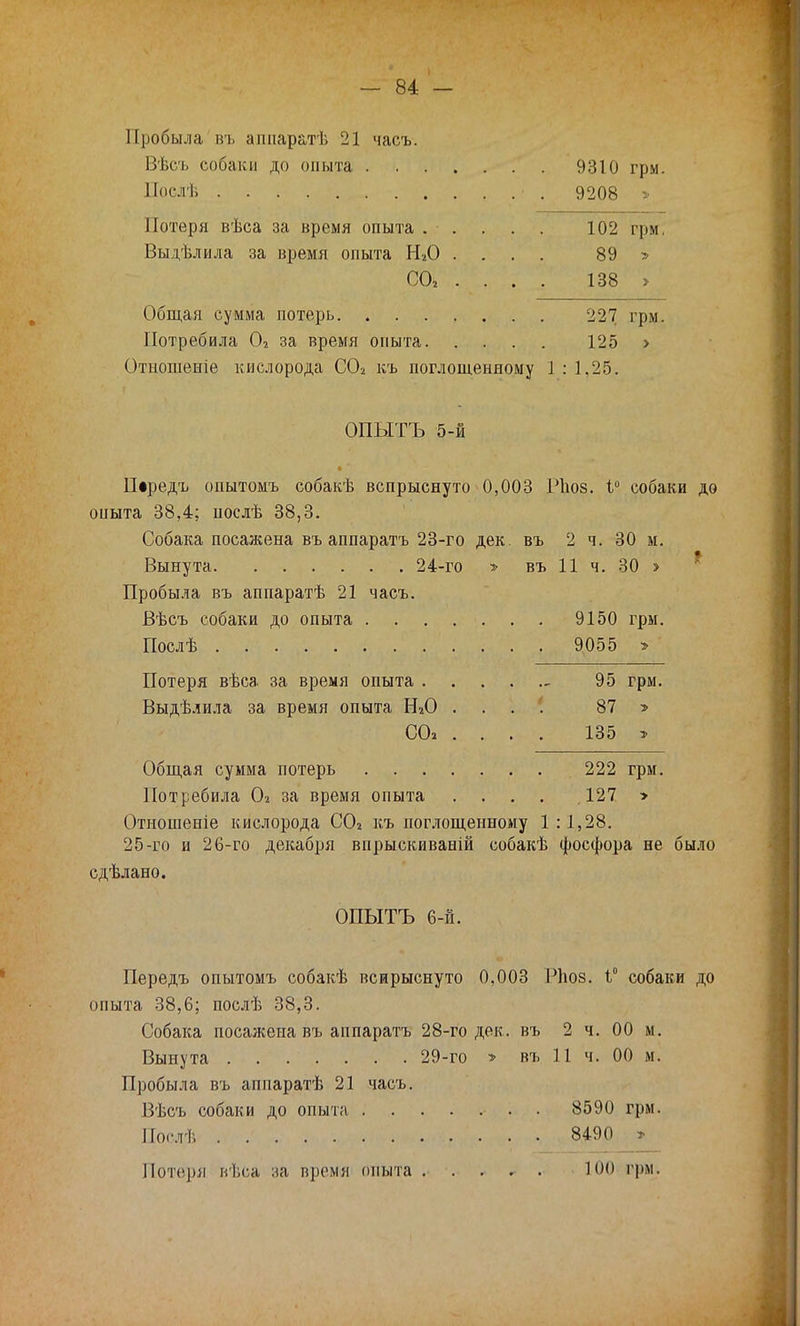 Пробыла въ аппаратѣ 21 часъ. Вѣсъ собаки до опыта 9310 грм. Послѣ • . 9208 > Потеря вѣса за время опыта . • . . . . 102 грм, Выдѣлила за время опыта Н*0 .... 89 ■» СО, ... . 138 > Общая сумма потерь 227 грм. Потребила 02 за время опыта 125 > Отпошеніе кислорода СО* къ поглощенному ] : 1.25. ОПЫТЪ 5-й И«редъ опытомъ собакѣ вспрыснуто 0,003 Ріюз. 1° собаки до опыта 38,4; послѣ 38,3. Собака посажена въ аппаратъ 23-го дек. въ 2 ч. 30 м. Вынута 24-го > въ 11 ч. 30 > Пробыла въ аппаратѣ 21 часъ. Вѣсъ собаки до опыта 9150 грм. Послѣ 9055 * Потеря вѣса за время опыта 95 грм. Выдѣлила за время опыта ШО . 87 » СО* ... . 135 > Общая сумма потерь 222 грм. Потребила Оі за время опыта .... 127 > Отношеніе кислорода СО* къ поглощенному 1:1,28. 25-го и 26-го декабря впрыскиваній собакѣ фосфора не было сдѣлано. ОПЫТЪ 6-й. Передъ опытомъ собакѣ вспрыснуто 0,003 Ріюз. 1° собаки до опыта 38,6; послѣ 38,3. Собака посажена въ аппаратъ 28-го дек. въ 2 ч. 00 м. Вынута 29-го » въ 11 ч. 00 м. Пробыла въ аппаратѣ 21 часъ. Вѣсъ собаки до опыта 8590 грм. Послѣ 8490 * Потеря вѣса на время опыта 100 грм.
