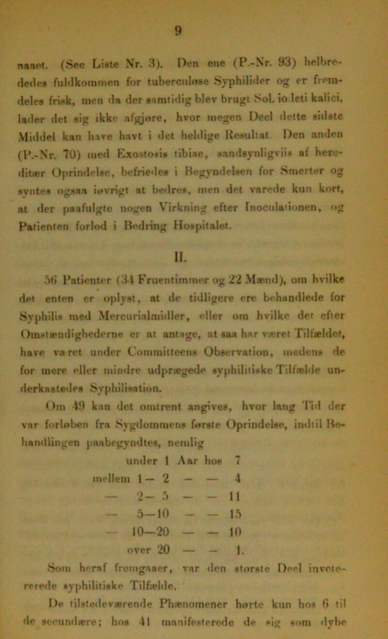 nanet. (See Liste Nr. 3). Den ene (P.-Nr. 93) helbre- deres fuldkommen for tubercnlose Syphilider og er frem- dele« frisk, men da der samtidig bier brugt Not io leti kalici, latier det sig tkke afgjore, hvor megen Deel dette sidste Middel kan have havt i det heldige Resultat Den anden (P.-Nr. 70) med Exostosis tibiae, sandsynligvis af here- ditær Oprindelse, befriedes i Begyndelsen for Smerter og syntes ogsaa iovrigt at bedre*, men det varede kun kort, at tier paafulgte nogen Virkning efter Inocula'ionen. og Patienten forlod i Bedring Hospitalet. II. 5<i Patienter (34 Fruentimmer og 22 Mæutl), om hvilke det enten er oplyst, at de tidligere ere behandlede for Svphilis med Mercurialmidler, eller otn hvilke det efter Omstændighederne er at antage, at saa har været Tilfældet, have varet under (Jomraicteens Observation, medens de for mere eller mindre udprægede syphilitiske Tilfælde un- derkastedes Svphilisation. Om 49 kan det omtrent angives, hvor lang Tid der vnr forløben fra Sygdommens forste Oprindelse, indtil Be- handlingen paabegyndtes, nemlig under 1 Aar hos 7 medlem 1—2 — — 4 2— 5 - - 11 5—10 — — 15 — 10—20 — — 10 over 20 — — 1. »Som heraf fremgaaer, var den storste Deel inveto- reredc ayphilitiske Tilfælde. De tilstedeværende Phænomencr horte kun hos 0 til de sceundære; hos 41 manifesterede tle sig som dybe