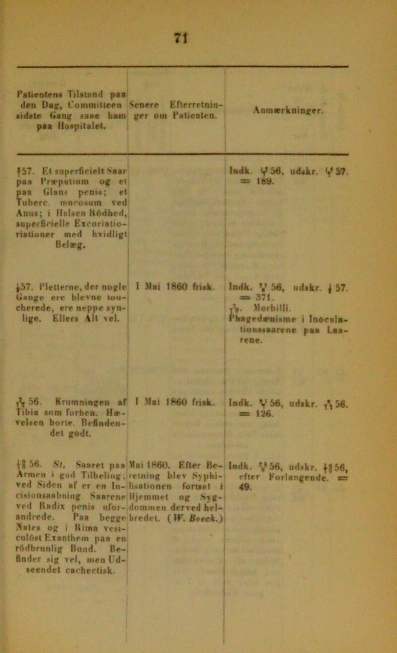 Patienten# Tilaland paa »fen Dag, ComailMea Senere Efterretmn- aidste (tang saae ham ger om Patienten, paa Hospitalet. Anmærkninger. f 57. Et »nperfirielt Saar paa Prieputitini og et faa titans penia; et nberc. mn ro au IB ved Anus; i Halsen KAdhed, tupetfirielle Eii'oriatto- riationer med hvidligt Belæg. I..dk ^56. ud.kr. VW. = 189. ^57. Pletterne, der nogle i Mat 1860 frisk. Uange ere bievne lon-j cherede, ere neppe ayn-; lige. Eilera %lt vel. Indk. V udakr. | 57. a* 371. »V MorbtUi. Pbagrdænisme i Inoenla- tiaauHitsa paa Laa- rene. T\ 56. Krumningen af I Mai 1860 fnsk. indk. V 56, udakr. t\ 56. tibi« anni forhen. Hæ- i tss. 1)6. velsen borte. Befinden- det godt. il 56 SI. ^aret paa Mai 1860. Efter Be- Indk. 56, ud*kr. f|56, Armen i god Tilheltng; retning blev Svphi- efter Forlangende. *r ved Siden af er en In- liiitiaiwn fortsat » 49. ciaionaaahning l'aarene Hjemmet og s>g- vrd Badix penia i»ror- dommen derved hel- andrede. Paa begge bredet. ( YV. Boeck.) .Natea og i Kima vest- cul&al E.xanthem paa en rAdbmnlig Bund. Be-| finder sig vel, men Td- seendet caehrrtiak.