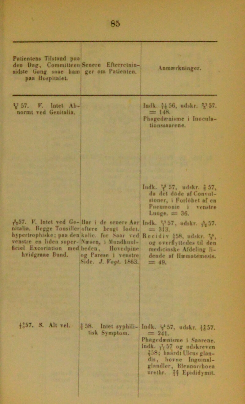 65 Patientens Tilstand pea dm Uae, Coniniitteen Senere Efterrctnm- sidste Gane saae ham ger om Patienten, paa Hospitalet. \nmirrknmger. v 57. V. Intet Ab- normt ved Genitaiia. Indk ?f56, ud>kr. V57. = 148. Phagedæmsine i Inornla- tionssaarene. Indk. V 57. udskr. J 57, da det d«ide afConvnl- sioner, i Forldbet af en Pneurøonie i venstre Lunge, ess 36. ,*,57. V. Intet s ed Ge- Har i de senere Aar nitalia. Hegge Tonsiller oftere brugt lodet. hypertroplmke; paa den kalie. for Naar ved venstre en liden super- inen, i Mnndhuul- firiel Excoriation med heden. Hovedpine hvidgraae Hund. og I’arese i venstre !vidc. J. Vogt. 1*63. Ti V Indk. V57, udskr. tm 313. Recidiv 556, udskr. og overflyttede* til den medicinskt- Afdeling li- dende af llsriTiBtemesis. = 49. f’57. S. Alt vel. ? 58. Intet svphili- Indk. <,*57, udskr. {g 57. tisk Symptom. = 241. Phagedirnisme i Saarene. Indk. ,V57 og udskreven f58; harirdt Uleu* glan- dis, hovne Ingumal- glandler, Klennorrhoea urethr. ff Epidid) mit.