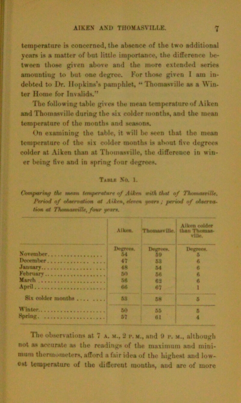 temperature is concerned, the absence of the two additional years is a matter of but little importance, the difference be- tween those given above ami the more extended series amounting to but one degree. For those given I am in- debted to Dr. Hopkins’s pamphlet, “ Thomasville as a Win- ter Home for Invalids.’’ The following table gives the mean temperature of Aiken and Thomasville during the six colder months, and the mean temperature of the months and seasons. On examining the table, it will be seen that the mean temperature of the six colder months is about five degrees eolder at Aiken than at Thomasville, the difference in wiu- er being five and in spring four degrees. Tabu No. 1. Comparing the mmn temfierature of AUcen rith that of ThtytntuvilU. Perioil of observation at A itm, eleven i/ettrt ; perifxi of ohterra- firm at TkmnanoiUe, four year*. Aiken. TbomaaviUe. Aiken toMer t ban Thomas - rlUe. November 1 Degree*. Degree*. Degree*. 5» 5 December 53 6 January 54 6 February ftfi A Mareh hi 6 April 67 1 Six colder months ... 5H 5 Winter 55 5 Spring. ...| 57 « 4 The observations at 7 a. m., 2 r. and 9 v. m., although not as accurate as the readings of the maximum and mini- mum thermometers, afford a fair idea of the highest and low- est temperature of the different mouths, and are of more