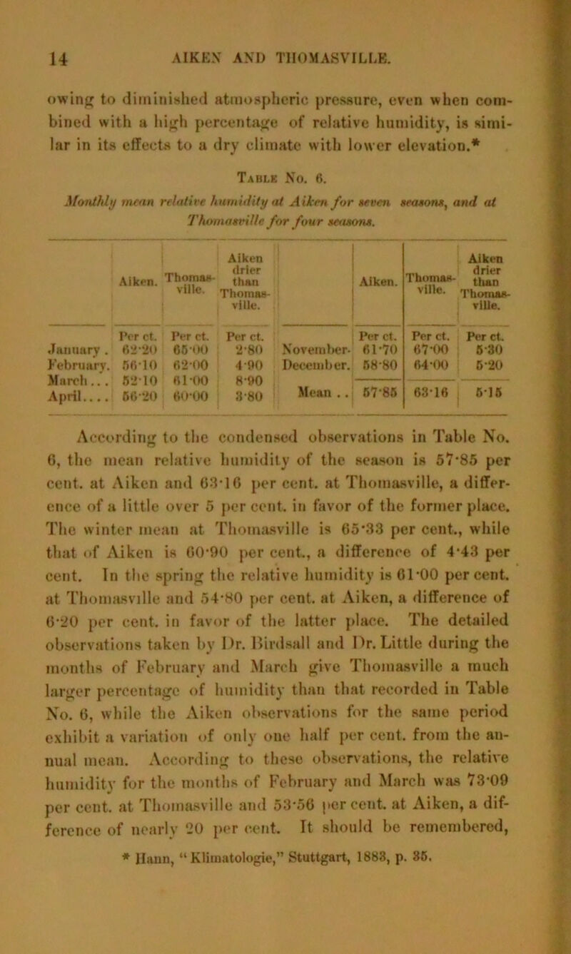 owing to diminished atmospheric pressure, even when com- bined with a high percentage of relative humidity, is simi- lar in its effects to a dry climate with lower elevation.* Tablk No. 6. Monthly mean relative humidity at Aiken for seven seasons, and at Thomasville for four seasons. Aiken drier Aiken, nomas- than ville. Thomas ville. Aiken. Aiken .... drier Thomas- than ville. Tkomas- viUe. Per ct. Per ct. Per et. January. 62*20 65 00 2*80 February. 56*10 62*00 4*90 March... 82*10 61*00 8*90 April.... 66*20 6o*00 3*80 November- December. Mean .. Per ct. 61*70 58*80 Per ct. 67*00 64*00 Per ct. 5*30 6*20 57*85 63*16 515 According to the condensed observations in Table No. 0, the mean relative humidity of the season is 57*85 per cent, at Aiken and (53*10 per cent, at Thomasville, a differ- ence of a little over 5 percent, in favor of the former place. The winter mean at Thomasville is 65*33 per cent., while that <»f Aiken is 00*90 per cent., a difference of 4*43 per cent. In the spring the relative humidity is 01*00 percent, at Thomasville and 54*80 per cent, at Aiken, a difference of 0*20 per cent, in favor of the latter place. The detailed observations taken by Dr. Bird sail and Dr. Little during the months of February and March give Thomasville a much larger percentage of humidity than that recorded in Table No. 0, while the Aiken observations for the same period exhibit a variation of only one half per cent, from the an- nual mean. According to these observations, the relative humidity for the months of February and March was 73*09 per cent, at Thomasville and 53*50 percent, at Aiken, a dif- ference of nearly 20 per cent. It should be remembered, * Ilium, “ Klimatologie,” Stuttgart, 1883, p. 35.