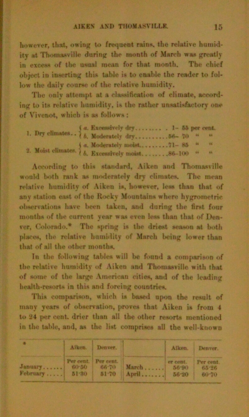 however, that, owing to frequent rains, the relative humid- ity at Thomaaville during the month of March was greatly in excess of the usual mean for that month. The chief object in inserting this table is to enable the reader to fol- low the daily course of the relative humidity. The only attempt at a classification of climate, accord- ing to its relative humidity, is the rather unsatisfactory one of Vivenot, which is as follow's: < a. Excessively dry........ . 1- 55 per cent. 1. Dry climates., j k Moderately dry 66- 70 “ “ ia. Moderately moist. 71- 86 “ “ 2. Mujst climates. , h Excessively moist 86-100 “ “ According to this standard, Aiken and Thomasville would both rank as moderately dry climates. The mean relative humidity of Aiken is, however, less than that of any station east of the Rocky Mountains where hvgrometric observations have been taken, and during the first four months »f the current year was even less than that of Den- ver, Colorado.* The spring is the driest season at both place*, the relative humidity of March being lower than that of all the other months. In the following tables will he found a comparison of the relative humidity of Aiken and Thomasville with that of some of the large American cities and of the leading health-resorts in this and forcing countries. This comparison, which is based upon the result of many years of observation, proves that Aiken is from 4 to 24 per cent drier than all the other resorts mentioned in the table, and, as the list comprises all the well-known * Aiken Denver. Aiken. Denver. January Per fmt Per cent. <-r rent. Per rent 60 60 66-70 March 5600 56-20 65 26 60-70 Ftdinsftrv ..... 6180 51 70 April