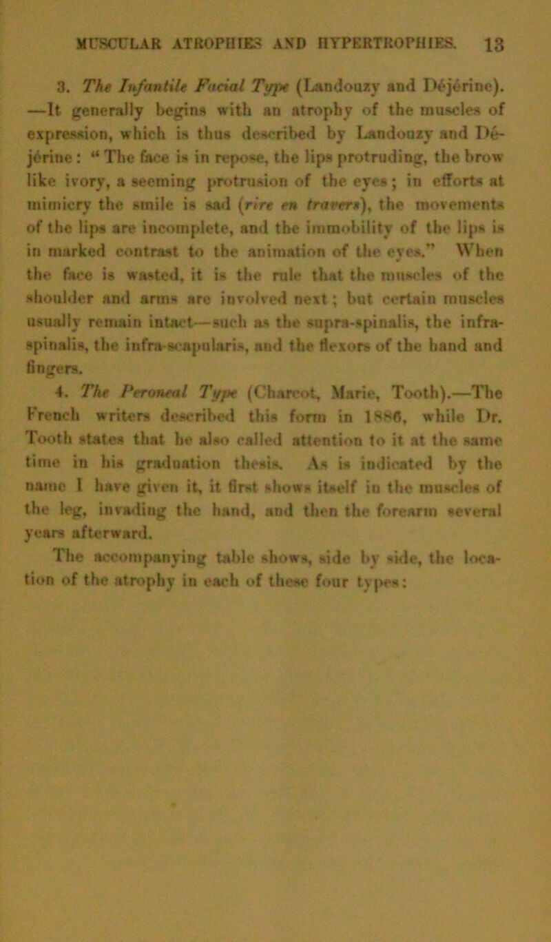 3. The Infantile Facial Type (Landouzv and D^jerino). —It generally begins with an atrophy of the muscles of expression, which is thus described by Landouzy and De- j6rine: “ The face is in repose, the lips protruding, the brow like ivory, a seeming protrusion of the eyes; in efforts at mimicry the smile is sad (rire en tracer*), the movements of the lips are incomplete, and the immobility of the lips is in marked contrast to the animation of the eyes.” When the face is wasted, it is the rule that the muscles of the shoulder and arms are involved next ; but certain muscles usually remain intact—such as the supra-spinalis, the infra- spinalis, the infra-scapular is, and the flexors of the hand and fingers. 4. The Peroneal Type (Charcot, Marie, Tooth).—The French writers described this form in 1888, while I)r. Tooth states that he also called attention to it at the same time in his graduation thesis. As is indicated by the name I have given it, it first shows itself in the muscles of the leg, invading the hand, and then the forearm several years afterward. The accompanying table shows, side by side, the loca- tion of the atrophy in each of these four types: