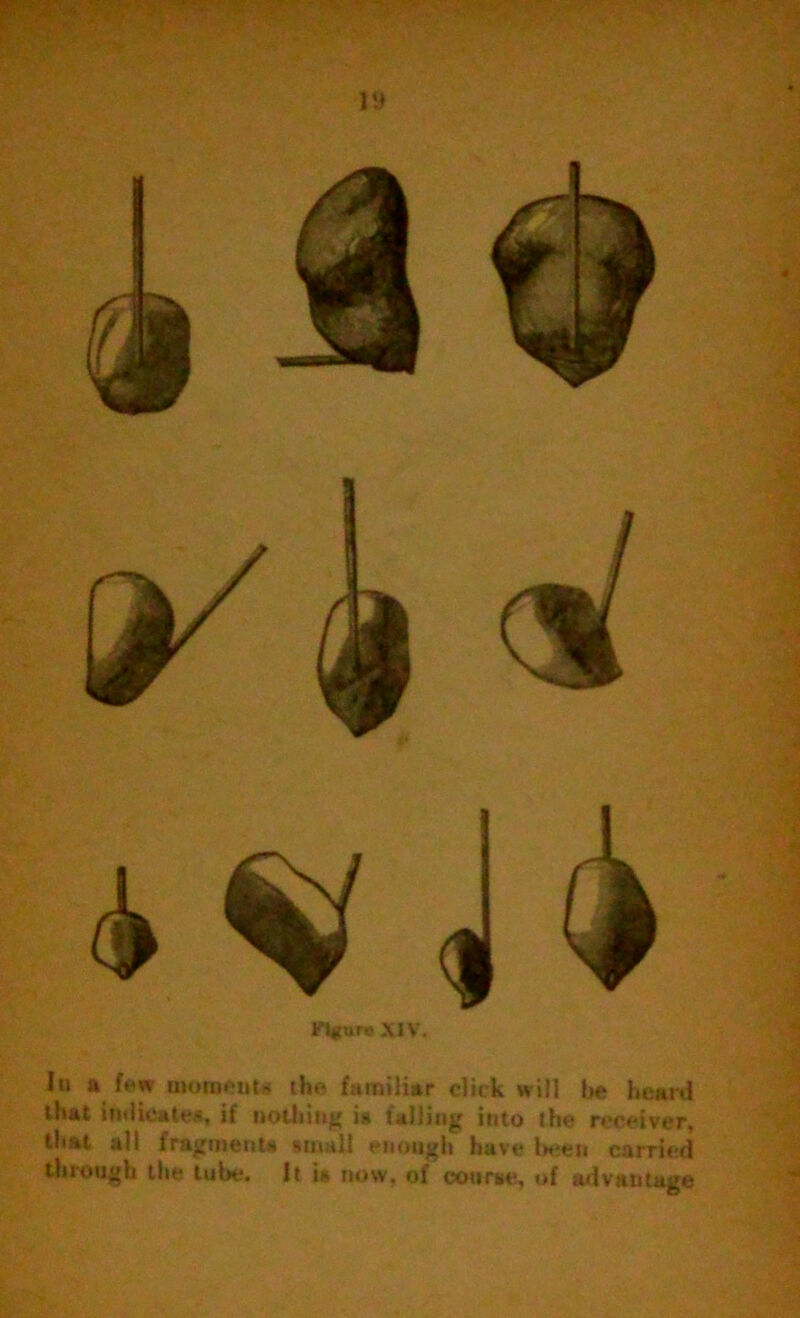 Figure XIV In a few momenta the familiar click will he heard that indicates, if nothing is falling into the receiver, that all fragments small enough have been carried through the tube. It is now, of course, of ail vantage