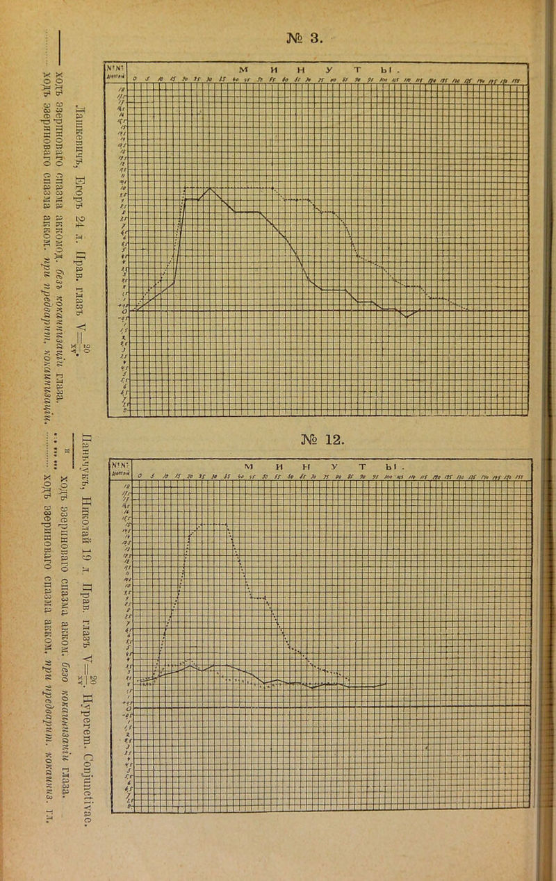 о о >• ^ СО іЗ Ф (С 13 а а =( к X о о оз я о О О О {а га со со Ей рз ^ О О М О О ^ ?г II а я I ю 0 5^. 1 3 МИН ы . /і //г '1 и '<г /Т /*І /у 'II к 1Г II */ іа > 1 N е >.г - ч. / і' Ц - < (1 і+ г ;і г Г 4 ♦/ - 1 )Х 1 3 і — - - 1 1 / - ч 1 Ч ч О - -иг 1 /г '1 г.і ] ].! 1 < и о О я о Я № 12. со со я ^ § я Я О сз га Я= •Я р со г а 3 О о г Р я р