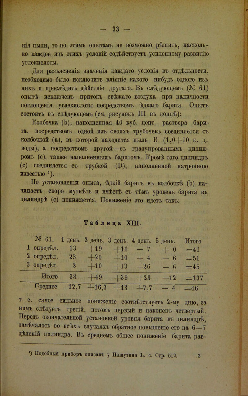 нія пыли, то по этимъ опытамъ не возможно рѣшить, насколь- ко каждое изъ этихъ условій содѣйствуетъ усиленному развитію углекислоты. Для разъясненія значеніл каждаго условія въ отдѣльности, необходимо было исключить вліяніе какого нибудь одного изъ нихъ и прослѣдить дѣйствіе другаго. Въ слѣдующемъ (№ 61) опытѣ исключенъ притокъ свѣжаго воздуха при наличности поглощенія углекислоты посредствомъ ѣдкаго барита. Опытъ состоитъ въ слѣдующемъ (см. рисунокъ III въ концѣ): Колбочка (Ъ), наполненная 40 куб. цент, раствора бари- та, посредствомъ одной изъ своихъ трубочекъ соединяется съ колбочкой (а), въ которой находится пыль В (1,0+10 к. ц. воды), а посредствомъ другой—съ градуированнымъ цилин- ромъ (с), также наполненныиъ баритомъ. Кромѣ того цилиндръ (с) соединяется съ трубкой (Б), наполненной натронного известью '). По установленіи опыта, ѣдкій баритъ въ колбочкѣ (Ь) на- чинаете скоро мутнѣть и вмѣстѣ съ тѣмъ уровень барита въ цилиндрѣ (с) понижается. Пониженіе это идетъ такъ: Таблица XIII. №61. 1 день. 2 день. 3 день. 4 день. 5 день. Итого 1 опредѣл. 13 +19 -4-16 — 7 +0 =41 2 опредѣл. 23 +20 +10 + 4 — 6 =51 3 опредѣл. 2 +10 +13 +26 — 6 =45 _Ик>го 38 +49 +39 +23 —12 =137 Среднее 12,7 +1673 +13 +7^ =^4 =46 т. е. самое сильное пониженіе соотвѣтствуетъ 2-му дню, за нимъ слѣдуетъ третій, потомъ первый и наконецъ четвертый. Передъ окончательной установкой уровня барита въ цилиндрѣ, замѣчалось во всѣхъ случаяхъ обратное повышеніе его на 6—7 дѣленій цилиндра. Въ среднемъ общее пониженіе барита рав- 4) Подобный приборъ описанъ у Пашутина Ь. с. Стр. 512. з