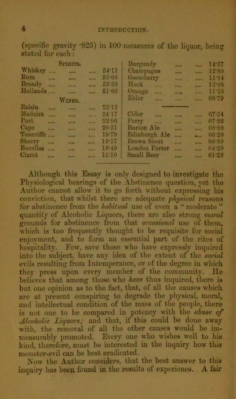 (specific gravity *825) in 100 measures of the liquor, being stated for each: Sfibits. Burgundy .... 14-57 Whiskey .... .... .... 54-11 Champagne .... 1280 Rum .... .... 53-08 (looseberry .... 11*84 lJrandy .... .... .... 53-39 Hock .... 12-08 Hollands.... .... .... 51-60 Oraugo .... 11-23 Wines. Elder .... 08-79 Raisin ...a ».»• 2512 Madeira .... 24-17 Cider .... 0754 l’ort .... 22-96 1‘crry .... 07-26 Cape •>.• •••• 20-51 Burton Ale .... 08-S8 TenerifTe .... •••• •••« 19-79 Edinburgh Ale .... .... 06-20 Sherry .... .... 1917 Brown Stout .... 06-80 Bueellaa .... ..«• .... 1849 London Porter .... .... 04-20 Claret .... .... 1510 Small Beer .... 01-23 Although this Essay is only designed to investigate the Physiological bearings of the Abstinence question, yet the Author cannot allow it to go forth without expressing his conviction, that whilst there are adequate physical reasons for abstinence from the habitual use of even a “ moderate ” quantity of Alcoholic Liquors, there arc also strong moral grounds for abstinence from that occasional use of them, which is too frequently thought to be requisite for social enjoyment, and to form an essential part of the rites of hospitality. Few, save those who have expressly inquired into the subject, have any idea of the extent of the social evils resulting from Intemperance, or of the degree in which they press upon every member of tho community, lie believes that among those who have thus inquired, there is but one opinion as to the fact, that, of all the causes which are at present conspiring to degrade tho physical, moral, and intellectual condition of the mass of the people, there is not one to be compared in potency with the abuse of Alcoholic Liquors; and that, if this could be done away with, the removal of all the other causes would be im- measurably promoted. Every one who wishes well to his kind, therefore, must be interested in the inquiry how this monster-evil can be best eradicated. Now the Author considers, that the best answer to this inquiry has been found in the results of experience. A lair