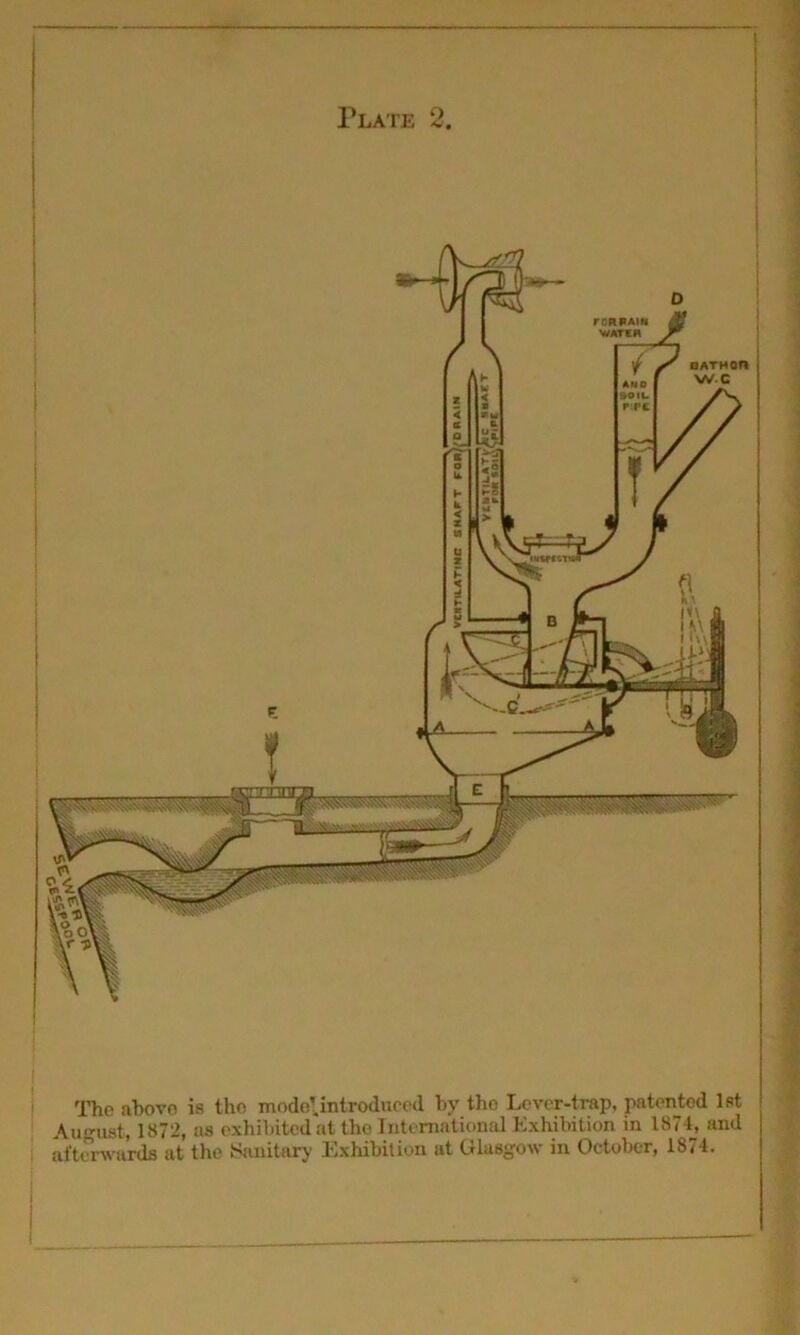 The abovo is tho mode,’introduced by the Lover-trap, patented 1st August, 1872, as exhibited at tho International Exhibition in 1874, and afterwards at the Sanitary Exhibition at Glasgow in October, 1874.