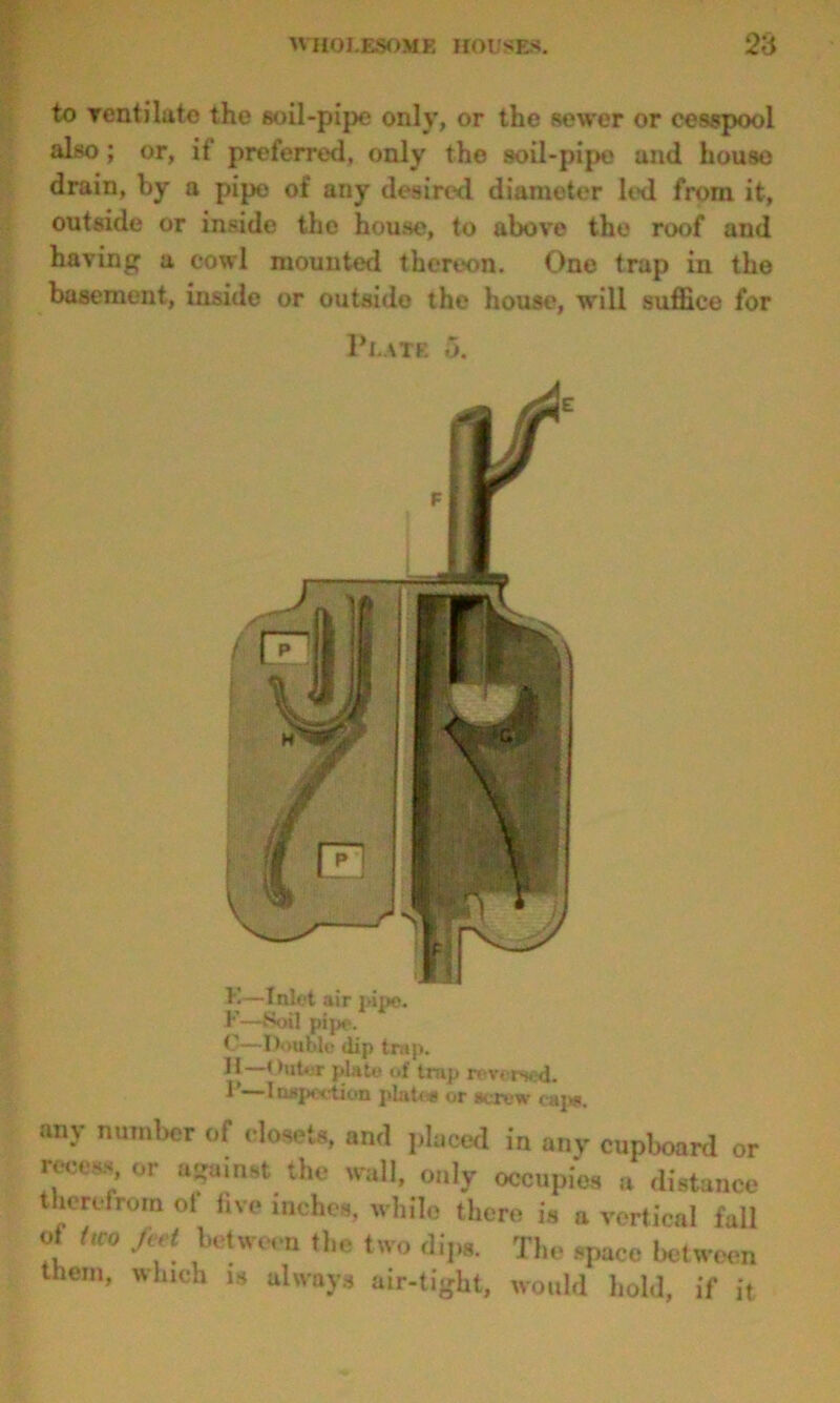 to ventilate the soil-pipe only, or the sewer or cesspool also ; or, if preferred, only the soil-pipe and house drain, by a pipe of any desired diameter ltd from it, outside or inside the house, to above the roof and having a cowl mounted thereon. One trap in the basement, inside or outside the house, will suffice for Plate 5. K—Inlet air pipe. F—Soil pijK>. C—Double dip trap. H—Outer plate of trap reversed. 1‘—Inspection plat<« or screw caps. .•ray number of closets, and placed in any cupboard or recess, or apmst the wall, only occupies a distance therefrom ol hvc inches, while there is a vertical fall of (,co feet between the two dips. The space between them, which is always air-tight, would hold, if it