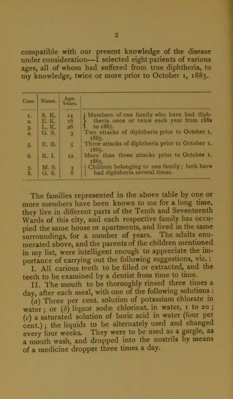 compatible with our present knowledge of the disease under consideration—I selected eight patients of various ages, all of whom had suffered from true diphtheria, to my knowledge, twice or more prior to October i, 1885. Case. Name. Age. Years. I. S. K. 14 l Members of one family who have had diph- 2. E. K. l6 V theria once or twice each year from 188a 3. L. K. 26 i to 1885. 4- G. S. 3 Two attacks of diphtheria prior to October i, 1885. 5- E. B. 5 Three attacks of diphtheria prior to October 1, 1885. 6. K. I. 12 More than three attacks prior to October 1. 1885. 7. M. S. 3 ) Children belonging to one family ; both have 8. G. S. 6 )' had diphtheria several times. The families represented in the above table by one or more members have been known to me for a long time, they live in different parts of the Tenth and Seventeenth Wards of this city, and each respective family has occu- pied the same house or apartments, and lived in the same surroundings, for a number of years. The adults enu- merated above, and the parents of the children mentioned in my list, were intelligent enough to appreciate the im- portance of carrying out the following suggestions, viz.: I. All carious teeth to be filled or extracted, and the teeth to be examined by a dentist from time to time. II. The mouth to be thoroughly rinsed three times a day, after each meal, with one of the following solutions : (a) Three per cent, solution of potassium chlorate in water \ or (b) liquor sodce chlorinat. in water, 1 to 20 j (A a saturated solution of boric acid in water (four per cent.); the liquids to be alternately used and changed every four weeks. They were to be used as a gargle, as a mouth wash, and dropped into the nostrils by means of a medicine dropper three times a day.
