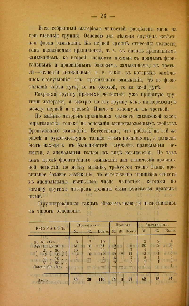 Весь собрашіый матеріалъ челюстей раздѣлепъ мною на три главный группы. Основою для дѣленія служила извѣст- ная форма замыканія. Къ первой груипѣ отнесены челюсти, такъ называемы» правильный, т. е. съ вполнѣ правильным;, замыканіемъ; ко второй—челюсти прямыя съ прямымъ фрон- тальнымъ и правильнымъ боковымъ замыканіемъ; къ треть- ей—челюсти аиомальныя, т. е. такія, въ которыхъ замѣча- лись отстуиленія отъ правильнаго замыканія, то во фрон- тальной части дуги,; то въ боковой, то во всей дугѣ. Сохраняя группу прямыхъ челюстей, уже принятую дру- гими авторами, я смотрю на эту группу какъ на переходную между первой и третьей. Иначе я отношусь къ третьей. По мнѣнію авторовъ правильная челюсть кавказской рассы опредѣляется только на основаніи вышеизложенныхъ свойствъ фронтальнаго замыкапія. Естественно, что работая на той же рассѣ и руководствуясь только этимъ признакомъ, я долженъ былъ находить въ болынинствѣ случаевъ правильныя че- люсти, а аиомальныя только въ видѣ исключевія. Но такъ какъ кромѣ фронтальнаго замыканія для типически правиль- ной челюсти, по моему мнѣнію, требуется точно также пра- вильное боковое замыканіе, то естественно пришлось отнести къ аномальнымъ извѣстное число челюстей, который по взгляду другихъ авторовъ должны были считаться правиль- ными. Сгруппированпыя такимъ образомъ челюсти представились въ такомъ отношеніи: в о з р а с т ъ. Правильныя. М. Ж. Всего. Прямыя. М. Ж. Всего. Аиомальныя. М. Ж. Всего. До 10 лѣті.. . . Оть 11 до 20 л. 21 30 „ я 31 „ 40 „ 7 41 „ 50 „. „ 51 „ 60 „ Свыше ПО лѣгь Итого 3 51 10 6 .4 7 К) 7 О <І7Т 80 30 10 (П 23 12 4 110 34 ..9- 7 11 7 і 3 37 2 30 4 2 I 2 1 1 2 Й 5 1 1 1 42 12 8'2 I 9 ,; Ш з ч і 54