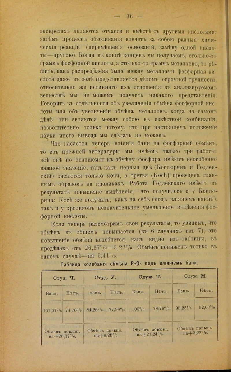 экскретахъ являются отчасти и вмѣстѣ съ другими кислотами: затѣмъ нроцессъ обзоливанія влечетъ за собою разиыя хими- ческія реакціи (перемѣіценія основаній, замѣну одной кисло ты—другою). Когда въ концѣ концевъ мы получаемъ, столько-то граммъ фосфорной кислоты, а столько-то граммъ металловъ, то ръ- шить, какъ распредѣлена была между металлами фосфорная ки- слота даже въ золѣ представляется дѣломъ огромной трудности, относительно же истиннаго ихъ отношенія въ анализируемомі веществѣ мы не можемъ получить никакого представленія. Говорить въ отдѣльности объ увеличеніи ббмѣеа фосфорной кис- лоты или объ увеличеніи обмѣна металловъ, когда на самомі дѣлѣ они являются между собою въ извѣстпой комбинаціи. позволительно только потому, что при настоящемъ положенік науки иного вывода мы сдѣлать не можемъ. Что касается теперь вліянія бани на фосфорный обмѣнъ, то изъ прежней литературы мы имѣемъ только три работы: всѣ онѣ по отношенію къ обмѣну фосфора имѣютъ неособенно важное значеніе, такъ какъ нервыя двѣ (Костюринъ и Годлев- ский) касаются только мочи, а третья (Косіі) проведена глав- нымъ образомъ на кроликахъ. Работа Годлевского имѣетъ въ результатѣ повышеніе выдѣленія, что получилось и у Костю- рина; КосЬ же получалъ. какъ на себѣ (подъ вліяніемъ ваннъ). такъ и у кроликовъ незначительное уменьшеніе выдѣленія фос- форной кислоты. Если теперь разсмотримъ свои результаты, то увидимъ, что обмѣнъ въ общемъ повышается (въ 6 случаяхъ изъ 7); это повышеніе обмѣна колеблется, какъ видно изъ таблицы, ві предѣлахъ отъ 26,37°/о—3,22%. Обмѣнъ пониженъ только въ одномъ случаѣ—на 5,41п/<>. Таблица колебанія обмѣна РаСЬ подъ вліяніемъ бани. Студ Ч. Студ. У. Служ. Т. Служ. М- Бапя. •* ' .М-' Нѣтъ. ! Баня. Нѣтъ. Баня. Нѣтъ. Баня. Нѣтъ. І0І.О7°/о 7і.70/о 84,26°/о 77,^8°/о І00°/о 78,76°/о 95,25«/о 92,03°/о ООмѣиъ повыш. ші+26,37°/о. Обмѣнъ повыш. на+6,28°/о Обмѣн'і. повыш. на + 21,24°/о Обмѣнъ повыш. па+3,22°/о.