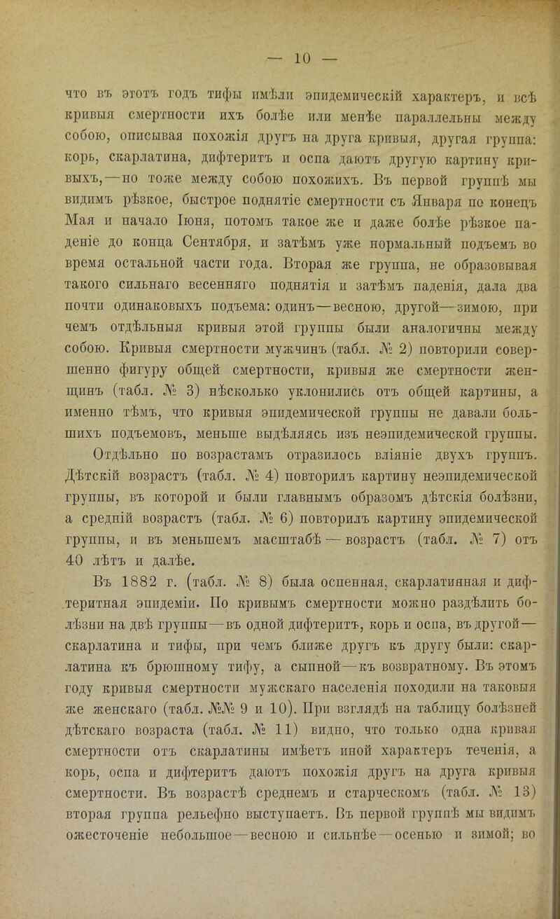 что въ этотъ годъ тифы имѣли эпидемическій характеръ, и всѣ кривыя смертности ихъ болѣе или мепѣс параллельны между собою, описывая похожія другъ на друга кривыя, другая группа: корь, скарлатина, дифтеритъ и оспа даютъ другую картину кри- выхъ, по тоже между сооою похожихъ. Въ первой группѣ мы видимъ рѣзкое, быстрое поднятіе смертности съ Января по конецъ Мая и начало Іюня, потомъ такое ліе и далге болѣе рѣзкое па- деніе до конца Сентября, и затѣмъ уже нормальный подъемъ во время остальной части года. Вторая же группа, не образовывая такого сильнаго весенняго поднятія и затѣмъ паденія, дала два почти одинаковыхъ подъема: одинъ—весною, другой—зимою, при чемъ отдѣльныя кривыя этой группы были аналогичны между собою. Кривыя смертности мужчинъ (табл. № 2) повторили совер- шенно фигуру общей смертности, кривыя же смертности жен- щинъ (табл. № 3) нѣсколько уклонились отъ общей картины, а именно тѣмъ, что кривыя эпидемической группы не давали боль- шихъ подъемовъ, меньше выдѣляясь изъ неэпидемической группы. Отдѣльно по возрастамъ отразилось вліяніе двухъ группъ. Дѣтскій возрастъ (табл. № 4) повторилъ картину неэпидемической группы, въ которой и были главнымъ образомъ дѣтскія болѣзни, а средній возрастъ (табл. № 6) повторилъ картину эпидемической группы, и въ меньшемъ масштабѣ — возрастъ (таб.!г. № 7) отъ 40 лѣтъ и далѣе. Въ 1882 г. (табл. № 8) была оспенная, скарлатинная и диф- теритная эпидеміи. По кривымъ смертности молгно раздѣлить бо- лѣзни на двѣ группы—въ одной дифтеритъ, корь и оспа, въ другой— скарлатина и тифы, при чемъ ближе другъ къ другу были: скар- .татина къ брюшному тифу, а сыпной—къ возвратному. Въ этомъ году кривыя смертности мужскаго населенія походили на таковыя л;е женскаго (табл. №№ 9 и 10). При взглядѣ на таблицу болѣзней дѣтскаго возраста (табл. № 11) видно, что то.тько одна кривая смертности отъ скарлатины имѣетъ иной характеръ теченія, а корь, оспа и дифтеритъ даютъ похожія другъ на друга кривыя смертности. Въ возрастѣ среднемъ и старческомъ (табл. № 13) вторая группа рельефно выступаетъ. Въ первой группѣ мы видимъ ол;есточеніе небольшое — весною и сильнѣе—осенью и зимой; во