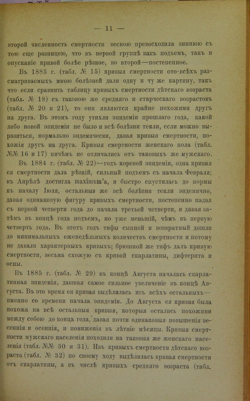 второй численность смертности весною превосходила зимнюю съ того еще разницею, что въ первой группѣ какъ подъемъ, такъ и опусканіе кривой болѣе рѣзкое, во второй—постепенное. Въ 1883 г. (табл. № 15) кривыя смертности ото-всѣхъ раз- сматриваемыхъ мною болѣзней дали одну и ту же картину, такъ что если сравнить таблицу кривыхъ смертности дѣтскаго возраста (табл. .]\» 18) съ таковою же средняго и старческаго возрастовъ (табл. № 20 и 21), то они являются крайне похожими другъ на друга. Въ этомъ году утихли эпидеміи прошлаго года, какой либо новой эпидеміи не было и всѣ болѣзни текли, ес.ти можно вы- разиться, нормально эндемически, давая кривыя смертности, по- хожія другъ на друга. Кривыя смертности женскаго пола (табл. 16 и 17) ничѣмъ не отличались отъ таковыхъ же мужскаго. Въ 1884 г. (табл. № 22)—годъ коревой эпидеміи, одна кривая ея смертности дала рѣзкій, си.льный подъемъ съ начала Февра.ія; въ Апрѣлѣ достигла тахітшп’а, и быстро спустилась до нормы къ началу Іюля, остальныя же всѣ болѣзни текли эндемично, давая одинаковую фигуру кривыхъ смертности, постепенно падая съ первой четверти года до начала третьей четверти, и давая за- тѣмъ въ концѣ года подъемъ, но уже меньшій, чѣмъ въ первую четверть года. Въ этотъ годъ тифы сыпной и возвратный дошли до минимальныхъ еженедѣльныхъ количествъ смертности и потому не давали характерныхъ кривыхъ; брюшной же тифъ далъ кривую смертности, весьма схожую съ кривой скарлатины, дифтерита и оспы. Въ 1885 г. (табл. № 29) въ концѣ Августа началась скарла- тинная эпидемія, давшая самое сильное увеличеніе въ концѣ Ав- густа. Въ это время ея кривая выдѣлилась изъ всѣхъ остальныхъ— именно со времени начала эпидеміи. До Августа ея кривая была похожа на всѣ остальныя кривыя, которыя остались похожими между собою до конца года, давая почти одинаковыя повышенія ве-' сеннія и осеннія, и пониженія въ лѣтніе мѣсяцы. Кривыя смерт- ности мужскаго населенія походили на таковыя же женскаго насе- ленія (табл. 30 и 31). Изъ кривыхъ смертности дѣтскаго воз- раста (табл. Лі 32) по своему ходу выдѣлилась кривая смертности отъ скарлатины, а въ числѣ кривыхъ с^зедняго возраста (табл.