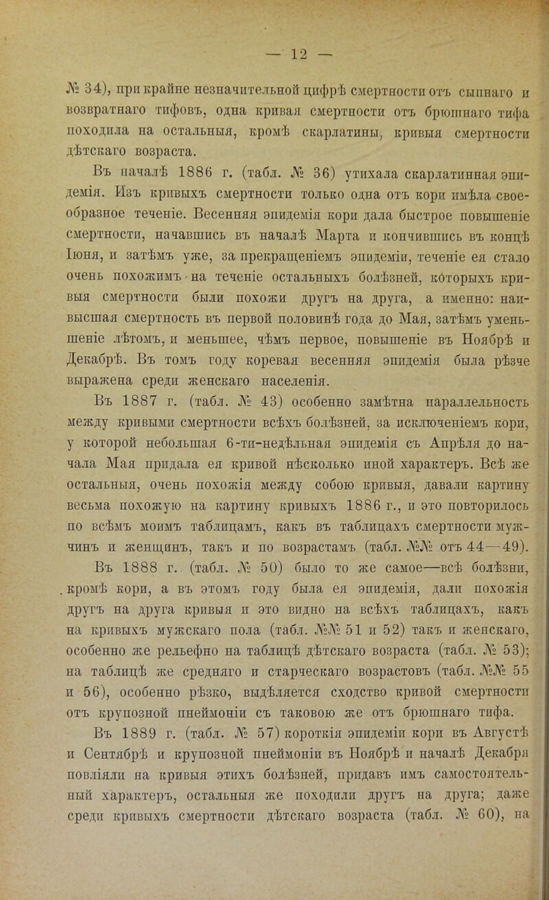 № 34), при крайне незначительной цифрѣ смертности отъ сыпнаго и возвратнаго тифовъ, одна кривая смертности отъ брюшнаго тифа походила на остальныя, кромѣ скарлатины, кривыя смертности дѣтскаго возраста. Въ началѣ 1886 г. (табл. № 36) утихала скарлатинная эпи- демія. Изъ кривыхъ смертности только одна отъ кори имѣла свое- образное теченіе. Весенняя эпидемія кори дала быстрое повышеніе смертности, начавшись въ началѣ Марта и кончившись въ концѣ Іюня, и затѣмъ уже, за прекращеніемъ эпидеміи, теченіе ея стало очень похожимъ-на теченіе остальныхъ болѣзней, кбторыхъ кри- выя смертности бьыи похожи другъ на друга, а именно: наи- высшая смертность въ первой половинѣ года до Мая, затѣмъ умень- шеніе .дѣтомъ, и меньшее, чѣмъ первое, повышеніе въ Ноябрѣ и Декабрѣ. Въ томъ году коревая весенняя эпидемія была рѣзче выражена среди женскаго населенія. Въ 1887 г. (табл. № 43) особенно замѣтна параллельность между кривыми смертности всѣхъ болѣзней, за иск.діоченіемъ кори, у которой небольшая 6-ти-недѣльная эпидемія съ Апрѣля до на- чала Мая придала ея кривой нѣсколько иной характеръ. Всѣ же остальныя, очень похожія между собою кривыя, давали картину весьма похожую на картину кривыхъ 1886 г., и это повтори.тось по всѣмъ моимъ таблицамъ, какъ въ таблицахъ смертности муж- чинъ и женщинъ, такъ и по возрастамъ (табл. №№ отъ 44—49). Въ 1888 г. (табл. № 50) бы.до то же самое—всѣ болѣзни, кромѣ кори, а въ этомъ году была ея эпидемія, дали похожія другъ на друга кривыя и это видно на всѣхъ таблицахъ, какъ на кривыхъ мужскаго пола (табл. 51 и 52) такъ и женскаго, особенно же рельефно на таблицѣ дѣтскаго возраста (табл. № 53); на таблицѣ же средняго и старческаго возрастовъ (табл. №№ 55 и 56), особенно рѣзко, выдѣляется сходство кривой смертности отъ крупозной пнеймоніи съ таковою же отъ брюшнаго тифа. Въ 1889 г. (табл. № 57) короткія эпидеміи кори въ Августѣ и Сентябрѣ и крупозной пнеймоніи въ Ноябрѣ и началѣ Декабря повліяли на кривыя этихъ болѣзней, придавъ имъ самостоятель- ный характеръ, остальныя же походили другъ на друга; даже среди кривыхъ смертности дѣтскаго возраста (табл. № 60), па