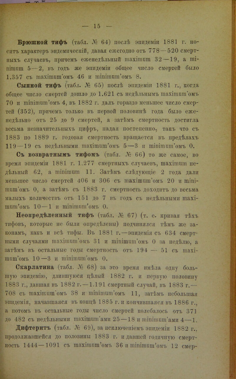 Брюшной тифъ (табл. ^N2 64) пос.іѣ эпидеміи 1881 г. но- ситъ характеръ эндемическій, давая ежегодно отъ 778 — 520 смерт- ныхъ случаевъ, причемъ еженедѣльный тахітшп 32 —19, а ті- пшипп 5 — 2, въ годъ же эпидеміи общее число смертей было 1.357 съ тахіішіт’омъ 46 и тіпішит’омъ 8. Сыпной тифъ (табл. № 65) послѣ эпидеміи 1881 г., когда общее число смертей дошло до 1.621 съ недѣльнымъ тахітига’омъ 70 п тіпітит’омъ 4, въ 1882 г. далъ гораздо меньшее число смер- тей (352), причемъ только въ первой половинѣ года было еже- недѣльно отъ 25 до 9 смертей, а затѣмъ смертность достигла весьма незначительныхъ цифръ, падая постепенно, такъ что съ 1883 по 1889 г. годовая смертность вращается въ предѣлахъ 119 —19 съ недѣльными тахітвт’омъ 5—3 и тіпітіші’омъ 0. Съ возвратнымъ тифомъ (табл. ,Т\» 66) то же самое, во время эпидеміи 1881 г. 1.277 смертныхъ случаевъ, шахішпт не- дѣльный 62, а тіпігапт 11. Затѣмъ слѣдующіе 2 года дали меньшее число смертей 406 и 306 съ тахішиш’омъ 20 и тіпі- тпт’омъ О, а затѣмъ съ 1883 г. смертность доходитъ до весьма малыхъ количествъ отъ 151 до 7 въ годъ съ недѣ.тьными тахі- тіш’омъ 10—1 и тіпітит^омъ 0. Неопредѣленный тифъ (табл. .№ 67) (т. е. кривая тѣхъ тифовъ, которые не были опредѣлены) подчинялся тѣмъ же за- конамъ, какъ и всѣ тифы. Въ 1881 г.—эпидемія съ 634 смерт- ными случаями тахішиш’омъ 31 и тіпітшп’омъ О за недѣ.іію, а затѣмъ въ остальные годы смертность отъ 194 — 51 съ тахі- шит’омъ 10—3 и тіпіпшт’омъ 0. Скарлатина (табл. № 68) за это время имѣла одну бо.!іь- ліую эпидемію, длившуюся цѣлый 1882 г. и первую половину 1883 г., давшая въ 1882 г. —1.191 смертный случай, въ 1883 г.— 708 съ тахітшп’омъ 38 и гаіпіпшт’омъ 11, затѣмъ небольшая эпидемія, начавшаяся въ концѣ 1885 г. и кончившаяся въ 1886 г., а потомъ въ остальные годы число смертей колебалось отъ 37І до 482 съ недѣльными тахішшіГами 25 —18 и тіпітшп’ами 4—1. Дифтеритъ (табл. № 69), за исключеніемъ эпидеміи 1882 г., продолжавшейся до половины 1883 г. и давшей годичную смерт- ность 1444—1091 съ гаахішпт’омъ 36 и тіпітпіп’омъ 12 смер-