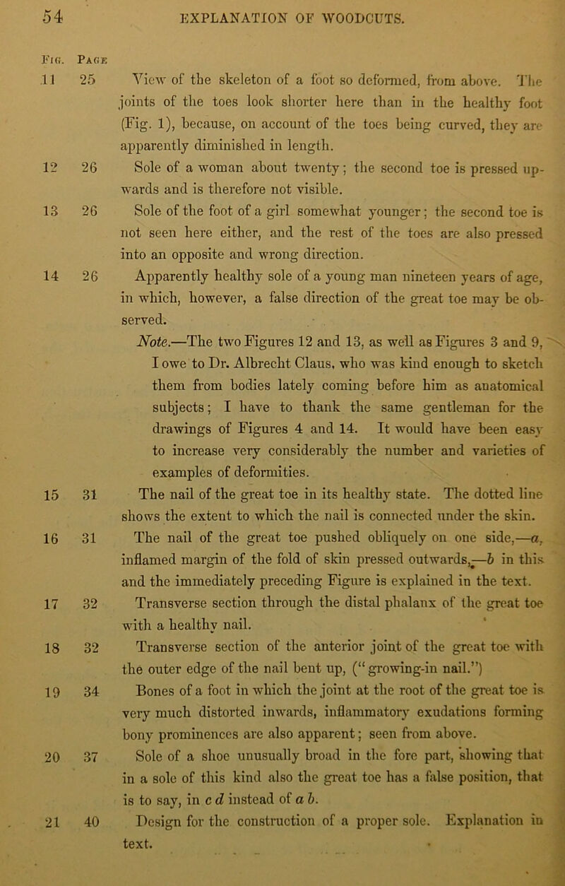 Fig. Page .11 25 12 26 13 26 14 26 15 31 16 31 17 32 18 32 19 34 20 37 View of the skeleton of a foot so deformed, from above. The joints of the toes look shorter here than in the healthy foot (Fig. 1), because, on account of the toes being curved, they are apparently diminished in length. Sole of a woman about twenty; the second toe is pressed up- wards and is therefore not visible. Sole of the foot of a girl somewhat younger; the second toe is not seen here either, and the rest of the toes are also pressed into an opposite and wrong direction. Apparently healthy sole of a young man nineteen years of age, in which, however, a false direction of the great toe may be ob- served. Note.—The two Figures 12 and 13, as well as Figures 3 and 9, I owe to Dr. Albrecht Claus, who was kind enough to sketch them from bodies lately coming before him as anatomical subjects; I have to thank the same gentleman for the drawings of Figures 4 and 14. It would have been easy to increase very considerably the number and varieties of examples of deformities. The nail of the great toe in its healthy state. The dotted line shows the extent to which the nail is connected under the skin. The nail of the great toe pushed obliquely on one side,—a, inflamed margin of the fold of skin pressed outwards,—& in this and the immediately preceding Figure is explained in the text. Transverse section through the distal phalanx of the great toe with a healthy nail. Transverse section of the anterior joint of the great toe with the outer edge of the nail bent up, (“ growing-in nail.”) Bones of a foot in which the joint at the root of the great toe is very much distorted inwards, inflammatory exudations forming bony prominences are also apparent; seen from above. Sole of a shoe unusually broad in the fore part, showing that in a sole of this kind also the great toe has a false position, that is to say, in c d instead of a b. Design for the construction of a proper sole. Explanation in text. 21 40