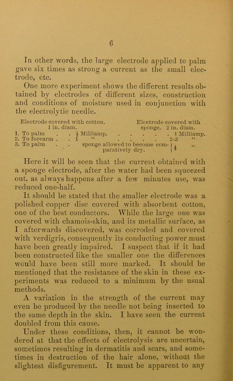 In other words, the large electrode applied to palm gave six times as strong a current as the small elec- trode, etc. One more experiment shows the different results ob- tained by electrodes of different sizes, construction and conditions of moisture used in conjunction with the electrolytic needle. Electrode covered witli cotton. Electrode covered with 1 in. diain. sponge. 2 in. diaiu. 1. To palm . . J Milliainp 1 Milliamp. 2. To forearm . . i “ .... 2-3 “ 3. To palm . . sponge allowed to become com-K „ paratively dry. ) * Here it will be seen that tlie current obtained with a sponge electrode, after the water had been squeezed out, as always happens after a few minutes use, was reduced one-half. It should be stated that the smaller electrode was a polished copper disc covered with absorbent cotton, one of the best conductors. While the larcfe one was covered with chamois-skin, and its metallic surface, as I afterwards discovered, was corroded and covered with verdigris, consequently its conducting power must have been greatly impaired. I suspect that if it had been constructed like the smaller one the differences would have been still more marked. It should be mentioned that the resistance of the skin in these ex- periments was reduced to a minimum by the usual methods. A variation in the strength of the current may even be produced by the needle not being inserted to the same depth in the skin. I have seen the current doubled from this cause. Under these conditions, then, it cannot be won- dered at that the effects of electrolysis are uncertain, sometimes resulting in dermatitis and scars, and some- times in destruction of the hair alone, without the slightest disfigurement. It must be apparent to any