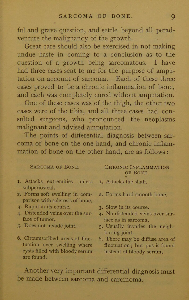 fill and grave question, and settle beyond all perad- venture the malignancy of the growth. Great care should also be exercised in not making undue haste in coming to a conclusion as to the question of a growth being sarcomatous. I have had three cases sent to me for the purpose of ampu- tation on account of sarcoma. Each of these three cases proved to be a chronic inflammation of bone, and each was completely cured without amputation. One of these cases was of the thigh, the other two cases were of the tibia, and all three cases had con- sulted 'surgeons, who pronounced the neoplasms malignant and advised amputation. The points of differential diagnosis between sar- coma of bone on the one hand, and chronic inflam- mation of bone on the other hand, are as follows: Sarcoma of Bone. 1. Attacks extremities unless subperiosteal. 2. Forms soft swelling in com- parison with sclerosis of bone. 3. Rapid in its course. 4. Distended veins over the sur- face of tumor. 5. Does not invade joint. 6. Circumscribed areas of fluc- tuation over swelling where cysts filled with bloody serum are found. Chronic Inflammation OF Bone. 1. Attacks the shaft. 2. Forms hard smooth bone. 3. Slow in its course. 4. No distended veins over sur- face as in sarcoma. 5. Usually invades the neigh- boring joint. 6. There may be diffuse area of fluctuation ; but pus is found instead of bloody serum. Another very important differential diagnosis must be made between sarcoma and carcinoma.