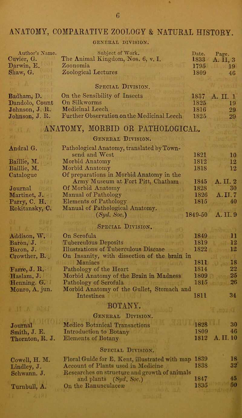 G ANATOMY, COMPARATIVE ZOOLOGY & NATURAL HISTORY. Author’s Name. GENERAL DIVISION, Subject of Work. Date. Pag’e. Cuvier, G. The Animal Kingdom, Nos. 6, v. I, 1833 A. II,3 Darwin, E. Zoonomia 1795 19 Siiaw, G. Zoological Lectures 1809 46 Badham, D. Special Division. On the Sensibility of Insects 1837 A. II. 1 Dandolo, Count On Silkworms 1825 19 Johnson, J. R. Medicinal Leech 1816 29 Johnson, J, R. Further Observation on the Medicinal Leech 1825 29 ANATOMY, MORBID OR PATHOLOGICAL. Andral G. General Division. Pathological Anatomy, translated by Town- send and West 1821 10 Baillie, M. Morbid Anatomy 1812 12 Baillie, M, Morbid Anatomy 1818 12 Catalogue Of preparations in Morbid Anatomy in the Army Museum at Fort Pitt, Chatham 1845 A. II. 2 J ournal Of Morbid Anatomy 1828 30 Martinet, J. Manual of Pathology 1826 A. II. 7 Parry, C. H. Elements , of Pathology 1815 40 Rokitansky, C. Manual of Pathological Anatomy. (Syd. Soc.) 1849-50 A.II.9 Addison, W, Special Division. On Scrofula 1849 11 Baron, J, Tuberculous Deposits 1819 12 Baron, J. Illustrations of Tuberculous Disease 1822 12 Orowther, B. . On Insanity, with dissection of the brain in Maniacs 1811 18 Farre, J. R. Pathology of the Heart 1814 22 Haslam. J. Morbid Anatomy of the Brain in Madness 1809 26 Henning. G. Pathology of Scrofula 1815 26 Monro, A. jun. Morbid Anatomy of the Gullet, Stomach and Intestines 1811 34 Journal BOTANY. General Division. Medico Botanical Transactions 1828 30 Smith, J. E. Introduction to Botany 1S09 46 Thornton, R. J. Elements of Botany 1812 A. II. 10 Cowell, H. M. Special Division, Floral Guide for E. Kent, illustrated with map 1839 18 Bindley, J. Account of Plants used in Medicine 1838 32 Schwann. J. Researches on structure and growth of animals and plants {Syd. Soc.) 1847 45 Turnbull, A. On the Ranunculaceae 1835 50