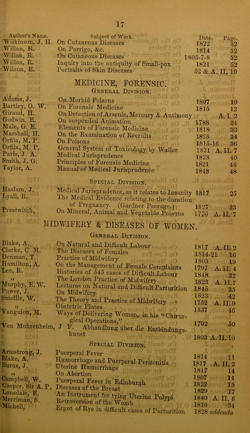 Author’s Name. Wilkinson, J. H. Willan, R. Wilian, R. Willan, R. Wilson, E. Adams, J. Bartley, 0. W. Giraud, H. Godwin, E. Male, G. E. Marshall, H. Orfila, M. P. Orfila, M. P. Paris, J. A. Smith, J. G. Taylor, A. Subject of Work. On Cutaneous Diseases On Porrigo, &c. On Cutaneous Diseases Inquiry into the antiquity of Small-pox Portraits of Skin Diseases Date. Page. 1822 52 1814 52 1805-7-8 52 1821 52 52 & A. II, 10 MEDICINE, FORENSIC. General Division. On Morbid Poisons On Forensic Medicine On Detection of Arsenic, Mercury & Antimony On suspended Animation Elements of Forensic Medicine On the Examination of Recruits On Poisons General System of Toxicology by Waller Medical Jurisprudence Principles of Forensic Medicine Manual of Medical Jurisprudence 1807 10 1815 12 A. I. 2 1788 24 1818 33 1828 34 1815-16 36 1821 A. II. 7 1828 40 1821 46 1848 48 Haslam, J. Lyall, R^ Prestwitch, Special Division. Medical Jurisprudence, as it relates to Insanity 1817 25 The Medical Evidence relating to the duration of Pregnancy. (Gardner Peerage.) 1827 , 33 On Mineral, Animal arid Vegetable Poisons 1775 A. II, 7 MIDWIFERY & DISEASES OF WOMEN. Blake, A. Clarke, C M. Denman, T. Hamilton, A. Lee, R. General Division. On Natural and Difficult Labour The Diseases of Females Practice of Midwifery On the Management of Female Complaints Histories of 545 cases of Difficult Labour The London Practice of Midwifery Lectures on Natural and Difficult Parturitior On Midwifery The Theory and Practice of Midwifery • Obstetric Plates Ways of Delivering Women, in his “Chirur- gical Operations,” Von Mohrenheim, J F. Abhandlung iiber die Entbindungs- kunst Murphy, E.W. Power, J. Sinellie, W. >> Vanguion, M. 'Armstrong, J. Blake, A. Burns, J. Campbell, W. Cooper, Sir A. P. Lonsdale, E. Merriman, S. Michell, Special Division. Puerperal Fever Haemorrhage and Puerperal Peritonitis Uterine Haemorrhage On Abortion Puerperal Fever in Edinburgh Diseases of the Breast An Instrument for tying Uterine Polypi Retroversion of the Womb Ergot of Rye in difficult cases of Parturition 1817 A. II. 2 1814-21 16 1805 19 1797 A. II. 4 1848 32 1823 A. H.7 1845 35 1823 42 1752 A. II. 9 1837 46 1702 50 1803 A. II. 10 1814 11 1817 A. II. 2 1817 14 1807 14 1822 15 1829 17 1840 A.II. 6 1810 34 1828 addenda