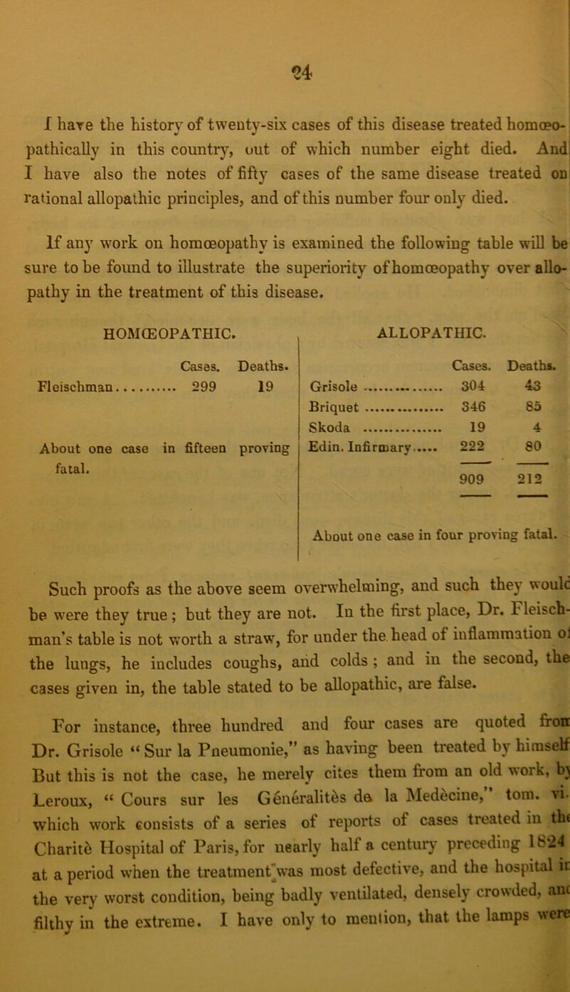 pathicaUy in this country, uut of which number eight died. And I have also the notes of fifty cases of the same disease treated on rational allopathic principles, and of this number four only died. If any work on homoeopathy is examined the following table will be sure to be found to illustrate the superiority of homoeopathy over allo- pathy in the treatment of this disease. HOMCEOPATHIC. Cases. Deaths. Fleischman 299 19 About one case in fifteen proving fatal. ALLOPATHIC. Cases. Death*. Grisole 304 43 Briquet 346 85 Skoda 19 4 Edin. Infirmary..... 222 80 909 212 About one case in four proving fatal. Such proofs as the above seem overwhelming, and such they woulc be were they true ; but they are not. In the first place, Dr. Fleisch- man’s table is not worth a straw, for under the head of inflammation ol the lungs, he includes coughs, aiid colds ; and in the second, the cases given in, the table stated to be allopathic, are false. For instance, three hundred and four cases are quoted tron Dr. Grisole “ Sur la Pneumonie,” as having been treated by himself But this is not the case, he merely cites them from an old work, b} Leroux, “ Cours sur les Generalities da la Medecine, tom. vi. which work consists of a series of reports of cases treated in th< Charite Hospital of Paris, for nearly half a century preceding 1824 at a period when the treatment'was most defective, and the hospital ir the very worst condition, being badly ventilated, densely crowded, ant filthy in the extreme. I have only to mention, that the lamps were