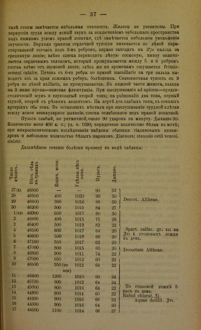 тылѣ сгоиы замечается небольшая отечиость. Железы пе унеличеиы. При перкуссін грудп всюду ясный звукъ за нсключеніемъ псбольшаго пространства иодь иижнимъ углоыъ правой лоиаткіі, гдѣ замѣчается небольшое уменьщевіѳ звучиости. Верхняя граинца сердечной туностн начинается по лѣвой пара- стериальной тотчасъ нодъ 2-мъ ребромъ, вправо заходить па 2*/а пальца эа срединную лииію; влѣво слегка переходить лѣвую сосковую, книзу оканчи- вается сердечнымъ толчкомъ, который прощупывается между 5 и 6 ребромъ слегка влѣво оть сосковой линіп; здѣсь же по временамъ ощущается ігётіз- зетепі саіаіге. Печень съ 6-го ребра по правой татШагіз на трп пальца вы- ходить изъ за края ложныхъ реберъ, болѣзненна. Селезеночная тупость съ 9 ребра по лѣвой ахШагіз, не прощупывается. Въ нижней части живота, пальца на 3 ниже пупка—неясная флюктуація. При выслушиванін асі арісет—предсп- столнческій шумъ и глуховатый второй тонъ; на риітопаііз два тона, первый глухой, второй съ рѣзкпмъ акцентомъ.- На аортѣ два слабыхъ тона; въ сонпыхъ артеріяхъ оба тона. Въ остальныхъ мѣстахъ при выслушиваніи грудной клѣтки всюду ясное вевикулярное дыханіе, слегка ослабленное подъ правой лопаткой. Пульсъ слабый, но ритмичной, около 90 ударовъ въ минуту. ДыханіеЗО. Количество мочи 400 к. с; уд. в. 1020; порядочное количество бѣлка въмочѣ; при микроскопическомъ изслѣдовааіи найдены облошки гіалиновыхъ цнлпн- дровъ н небольшое количество бѣлыхъ шарнковъ. Діагнозъ: зіепозіз озШ ѵепозі. 5ІПІЗІГ. Дальвѣйшее теченіе болѣзни приведу въ видѣ таблицы: о «° гѣла іахъ Г о я с= =: . *о о щ ш —; _ У и э -г л ч <й X в: о т Л О Л? Е 3 я м й о ■г» вС И ЙЗ >> 27/хі 46800 90 32 1 28 46500 400 1020 90 30 1 29 46800 300 1016 88 30 | 30 46200 500 1015 84 27 ) 1/хп 46000 600 1017 80 30 2 46800 400 1015 75 28 3 46400 500 1019 82 22 №- 46500 600 1017 64 20 5 46600 500 1018 68 20 6 47100 550 1017 62 20 . 7 47000 800 1015 68 20 | 8 46800 900 1011 74 22 / 9 47000 650 1012 60 22 1 10 46500 550 (не 1012 66 22 вся) 11 46400 1200 1010 60 24 12 45700 800 1012 64 24 13 45000 800 1016 64 22 \ 14 44300 900 1014 60 22 15 44200 900 1016 66 22 16 44300 900 1016 64 20 17 44500 1100 1014 66 27 . Бесосі. АІіЬеае. Зрагі. зиііиг. дг. хи на <|ѵі 4 столов ыхъ ложки въ ДРНЬ. Бесосіит АГЬпеае. По столовой ложкѣ 5 разъ въ день: КиЬісІ сЫогаІ, Ж. Аяиае сІезЫІ. ^ѵі.