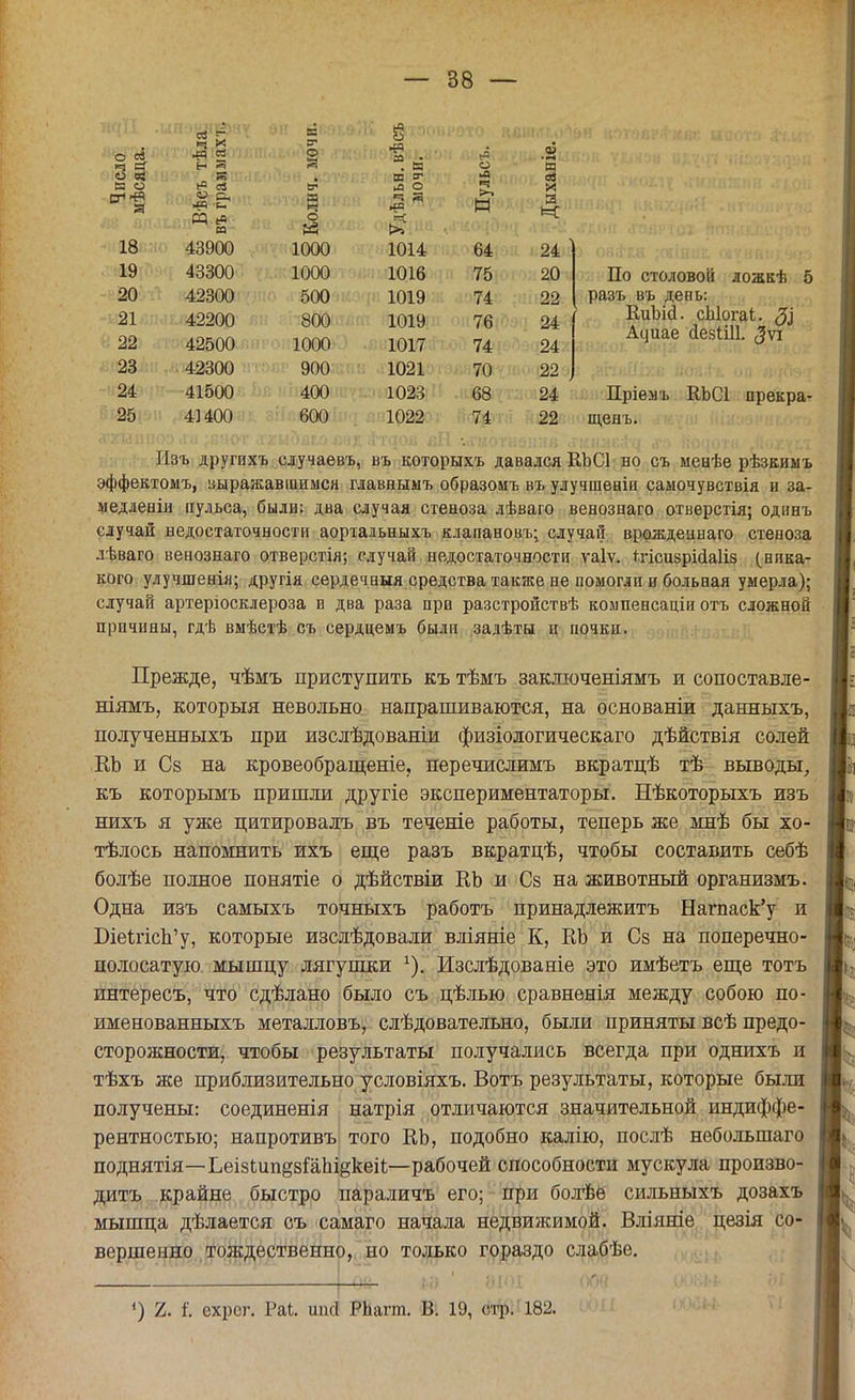 о й 4Ч 5 Б ЕГ О а вѣсъ і. (3 о Дыханіе. о 5 Вѣсъ і въ грамі СО о л «ч сз о Я Колш О ч Я 40 с— н 18 43900 1000 1014 64 24 19 43300 1000 1016 75 20 20 42300 500 1019 74 22 21 42200 800 1019 76 24 22 42500 1000 1017 74 24 23 42300 900 1021 70 22 24 41500 400 1023 68 24 25 41400 600 1022 74 22 По столовой ложкѣ 5 разъ въ девь: КиЪіІ. сЫогаЬ. $ Ацше сІезШІ. ^ѵі Пріемъ КЬСІ прекра- щен ъ. Изъ другпхъ елучаевъ, въ которыхъ давался КЪСІ но съ менѣе рѣзкимъ эффектомъ, выражавшимся главнымъ образоиъ въ улучшении саыочувствія и за- медлен^ пульса, были: два случая стеноза лѣваго венознаго отверстія; одинъ случай недостаточности аортальныхъ клапановъ; случай врождеынаго стеноза лѣваго венознаго отверстія; случай недостаточности ѵаіѵ. ітісизрісіаііз (ника- кого улучшенія; другія сердечаыя средства также не помогли и больная умерла); случай артеріосклероза и два раза при разстройствѣ компенсаціи отъ сложной причины, гдѣ вмѣстѣ съ сердцемъ были задѣты и почки. Прежде, чѣмъ приступить къ тѣмъ заключеніямъ и сопоставле- ніямъ, который невольно напрашиваются, на основаніи данныхъ, полученныхъ при изслѣдованіи физіологическаго дѣйствія солей КЪ и Сз на кровеобращеніе, перечислимъ вкратцѣ тѣ выводы, къ которымъ пришли другіе экспериментаторы. Нѣкоторыхъ изъ нихъ я уже цитировалъ въ теченіе работы, теперь же мнѣ бы хо- тѣлось напомнить ихъ еще разъ вкратцѣ, чтобы составить себѣ болѣе полное понятіе о дѣйствіи КЪ и Сз на животный организмъ. Одна изъ самыхъ точныхъ работъ принадлежитъ Нагпаск'у и БіеІгісЬ/у, которые изслѣдовали вліяніе К, КЪ и Сз на поперечно- полосатую мышцу лягушки х). Изслѣдованіе это имѣетъ еще тотъ интересъ, что сдѣлано было съ цѣлью сравненія между собою по- именованныхъ металловъ, слѣдовательно, были приняты всѣ предо- сторожности, чтобы результаты получались всегда при однихъ п тѣхъ же приблизительно условіяхъ. Вотъ результаты, которые были получены: соединенія натрія отличаются значительной индиффе- рентностью; напротивъ того КЪ, подобно калію, послѣ небольшого поднятія—ЕеізІипёзШЬі^кеіІ:—рабочей способности мускула произво- дить крайне быстро параличъ его; при болѣѳ сильныхъ дозахъ мышца дѣлается съ самаго начала недвижимой. Вліяніе цезія со- вершенно тождественно, но только гораздо слабѣе. *■» ' Уіоі ООН ООНІФ ЫШ *) Ъ. і. ехрсг. Раі. шкі РЬагт. В. 19, стр. 182.