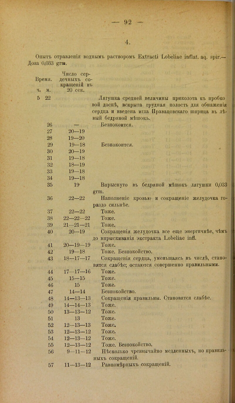 Оиытъ отравленія воднымъ растворомъ Ехігасіі [..оЬеІіае іпПаі. щ. вріг.-М Доза 0,033 §гш. Число сер- Бремл. дечныхъ со- кращены въ ч. м. 20 сек. 5 22 Лягушка средней величины приколота къ нробко вой доскѣ, вскрыта грудная полость для обнаженія сердца и введепа игла Иравацовскаго шприца въ лѣ- вый бедряной мѣпгокъ. 26 — Безпокоится. 27 20—19 28 19—20 29 19—18 Безпокоится. 30 20—19 31 19—18 32 18—19 33 19—18 34 19—18 35 19 Впрыснуто въ бедряной мѣшокъ лягушки 0,033 §гт. 36 22—22 Наполненіе кровью и сокращеніе желудочка го- раздо сильнѣе. 37 22—22 Тоже. 38 22—22-22 Тоже. 39 21—21—21 Тоже. 40 20—19 Сокращенія желудочка все еще энергпчнѣе, чѣыъ до впрыскиванія экстракта ЬоЬеІіае іпй. 41 20—19-19 Тоже. 42 19—18 Тоже. Безпокойство. 43 18—17—17 Сокращенія сердца, уменьшаясь въ числѣ, стано- вятся слабѣе; остаются совершенно правильными. 44 17—17—16 Тоже. 45 15-15 Тоже. 46 15 Тоже. 47 14—14 Безпокойство. 48 14—13—13 Сокращснія правильны. Становятся слабѣе. 49 14—14—13 Тоже. 50 13—13-12 Тоже. 51 13 Тоже. 52 12—13—13 Тоже. 53 12—13—12 Тоже. 54 12—13—12 Тоже. 55 12—13—12 Тоже. Безпокойство. 56 9—11—12 Несколько чрезвычайно медленных!., но правидь- пыхт. сокращешй. 57 11—13—12 Равпомѣрныхъ сокращешй.