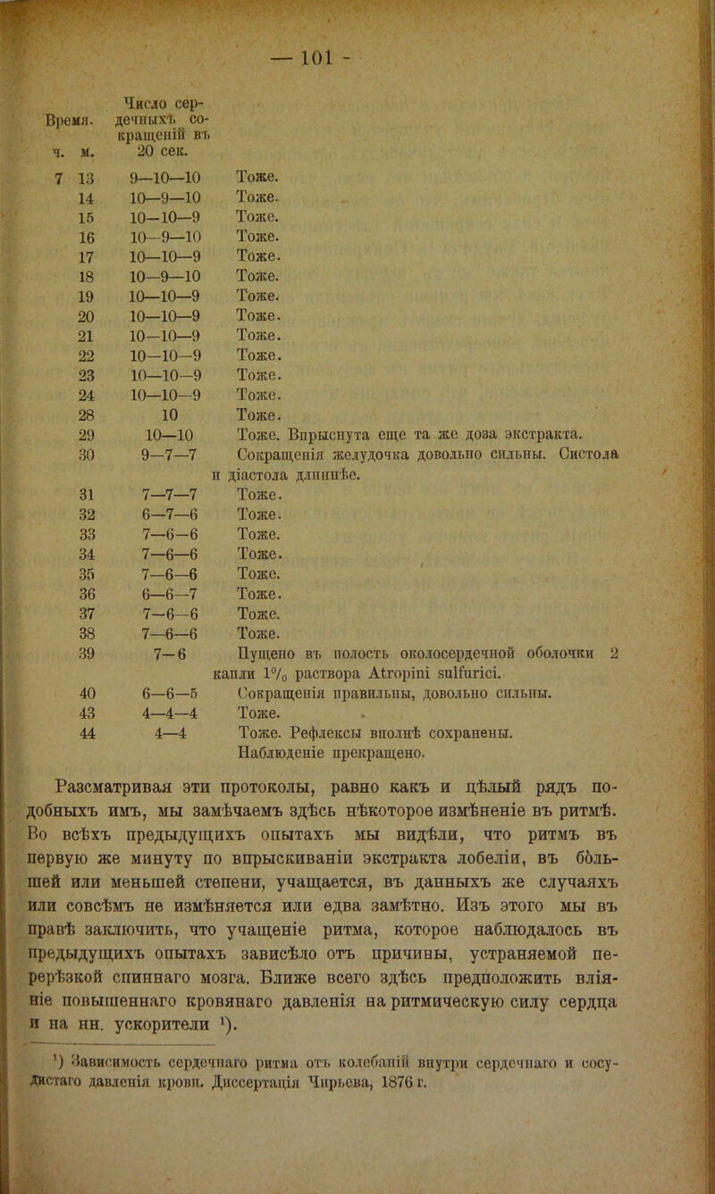 Время. ч. м. 7 13 14 15 16 17 18 19 20 21 22 23 24 28 29 30 31 32 33 34 35 36 37 38 39 40 43 44 Число сер- дечныхъ со- кращена! въ 20 сек. 9— 10—10 10— 9—10 10-10—9 10—9—10 10—10—9 10—9—10 10—10—9 10—10—9 10-10—9 10—10-9 10—10-9 10—10-9 10 10—10 9-7—7 7—7—7 6- 7—6 7— 6-6 7—6—6 7-6—6 6— 6—7 7- 6-6 7—6—6 7-6 6—6-5 4—4—4 4—4 Тоже. Тоже. Тоже. Тоже. Тоже. Тоже. Тоже. Тоже. Тоже. Тоже. Тоже. Тоже. Тоже. Тоже. Впрыснута еще та же доза экстракта. Сокращенія желудочка довольно сильны. Систола и діастола длнннѣе. Тоже. Тоже. Тоже. Тоже. Тоже. Тоже. Тоже. Тоже. Пущено въ полость околосердечной оболочки 2 капли 1°/0 раствора Аігоріпі зиііигісі. Сокращенія правильны, довольно сильны. Тоже. Тоже. Рефлексы вполнѣ сохранены. Наблюденіе прекращено. Разсматривая эти протоколы, равно какъ и цѣлый рядъ по- добныхъ имъ, мы замѣчаемъ здѣсь нѣкотороѳ измѣненіе въ ритмѣ. Во всѣхъ предыдущихъ опытахъ мы видѣли, что ритмъ въ первую же минуту по впрыскиваніи экстракта лобеліи, въ ббль- шей или меньшей степени, учащается, въ данныхъ же случаяхъ или совсѣмъ не измѣняется или едва замѣтно. Изъ этого мы въ правѣ заключить, что учащеніе ритма, которое наблюдалось въ предыдущихъ опытахъ зависѣло отъ причины, устраняемой пе- рерѣзкой спиннаго мозга. Ближе всего здѣсь предположить влія- ніе повыіпеннаго кровянаго давленія на ритмическую силу сердца и на нн. ускорители !). х) Зависимость сердечнаго ритма отъ колсбаній внутри сердсчнаго и сосу- Дистаго давленія крови. Днссертація Чнрьсва, 1876 г.