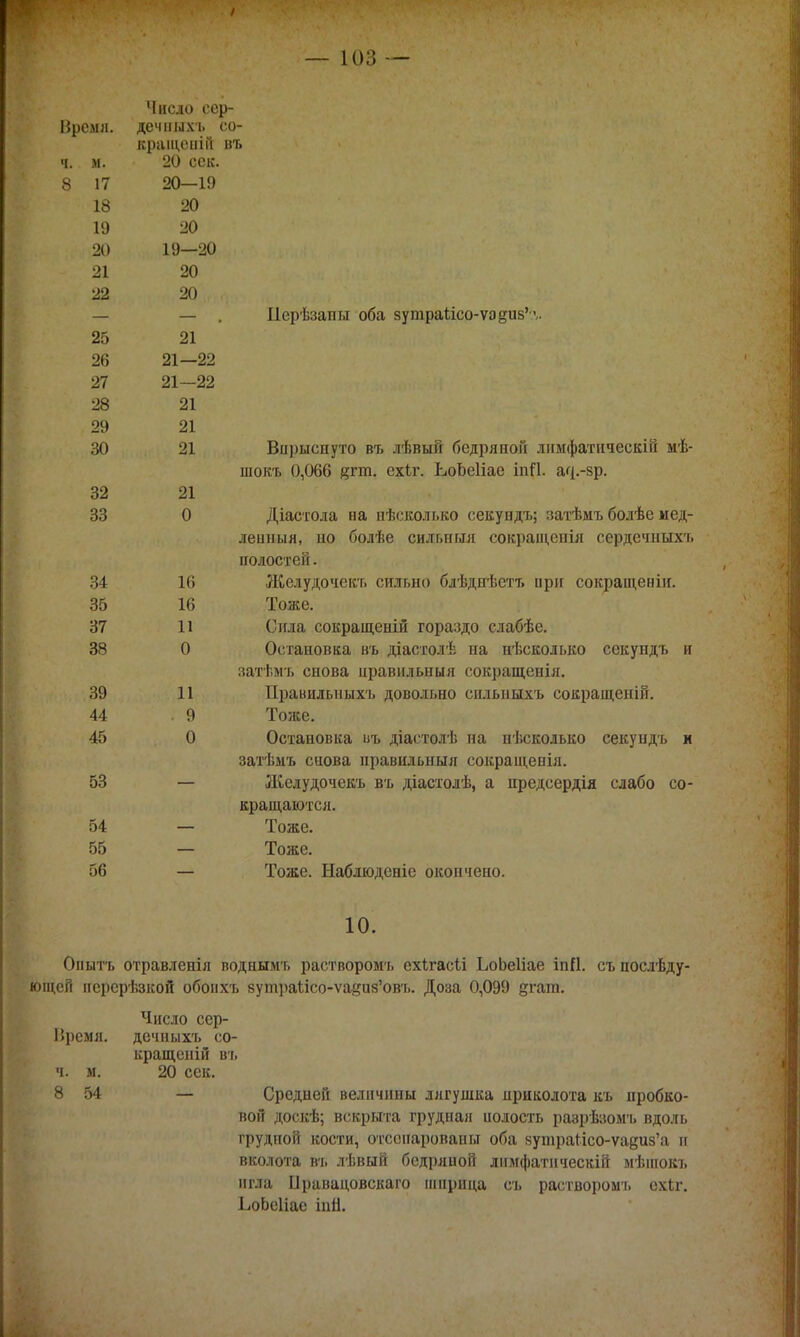 Число сер- Нремя. дечныхъ со- кращеніГі въ ч. м. 20 сек. 8 17 20—19 18 20 19 20 20 19—20 21 20 22 20 — — . Перѣзаны оба зутраисо-уаёиз'л. 25 21 26 21—22 27 21—22 28 21 29 21 30 21 Впрыснуто въ лѣвый бедряной лнмфатичеекій мѣ- шокъ 0,066 #гт. ехіг. ЬоЬеКае іпИ. а^.-зр. 32 21 33 0 Діастола на нѣсколько секундъ; затѣмъ болѣе мед- ленный, но болѣе сильный сокращепія сердечныхъ полостей. 34 16 Желудочекъ сильно блѣднѣетъ ори сокращенін. 35 16 Тоже. 37 И Сила сокращены гораздо слабѣе. 38 0 Остановка въ діастолѣ на нѣсколько секундъ и затт.мъ снова правильный сокращенія. 39 11 Правильных!» довольно сплышхъ сокращеній. 44 . 9 Тоже. 45 0 Остановка иъ діастолѣ на нѣсколько секундъ к затѣмъ снова правильный сокращенія. 53 — Жедудочекъ въ діастолѣ, а предсердія слабо со- кращаются. 54 — Тоже. 55 — Тоже. 56 — Тоже. Наблюденіе окончено. 10. Оиытъ отравленія воднымъ растворомъ ехігасіі ЬоЬеІіае іпН. съ послѣду- ющей иерсрѣзкой обопхъ зутраисо-уайиз'овъ. Доза 0,099 дгат. Число сер- Врсмл. дсчныхъ со- кращеній въ ч. м. 20 сек. 8 54 — Средней величины лягушка приколота къ пробко- вой доскѣ; вскрыта грудная иолость разрѣзомъ вдоль грудной кости, отсоиароваиы оба зутрапсо-уадиз'а н вколота въ лѣвый бедряной лпмфатнческій мѣнюкъ игла Ііравацовскаго шприца съ растворомъ ехіг. ЬоЬсІіае інН.