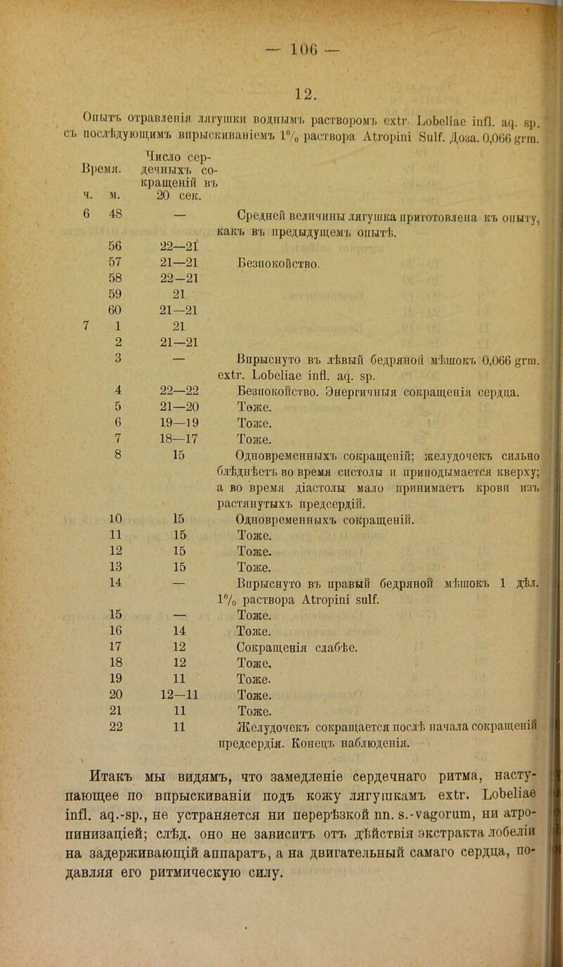 — 100 — 12. Опыіъ отравлепіл лягушки воднымъ растворомъ схіг. ЬоЬеІіае іпі'1. а^. вр. съ послѣдующимъ внрыскиваніемъ 1% раствора АЬгоріпі 8и1Г. Доза. 0,066 «гт. Число сер- Врсмя. дечныхъ со- кращѳній в'і, ч. м. 20 сек. 6 48 — Средней величины лягушка приготовлена къ опыту, какъ въ предыдущем!, опъгаѣ. 56 22—21 57 21—21 Безнокойство. 58 22-21 59 21 60 21—21 7 1 21 2 21—21 3 — Впрыснуто въ лѣвын бедряноіі мѣшокъ 0,066 {?гт. ехіг. ЬоЬеІіае іпп. аф зр. 4 22—22 Безнокойство. Энергичный сокращепія сердца. 5 21—20 Тоже. 6 19—19 Тоже. 7 18-17 Тоже. 8 15 Одновременныхъ сокращеній; желудочекъ сильно блѣднѣетъ во время систолы и приподымается кверху; а во время діастолы мало принимаешь крови изъ растянутыхъ предсердіп. 10 15 Одновременныхъ сокращеній. 11 15 Тоже. 12 15 Тоже. 13 15 Тоже. 14 Впрыснуто въ правый бедряной мѣіпокъ 1% раствора АЬгоріпі зи!?. 15 Тоже. 16 14 Тоже. 17 12 Сокращенія сіабѣе. 18 12 Тоже. 19 11 Тоже. 20 12-11 Тоже. 21 11 Тоже. 22 11 Желудочекъ сокращается послѣ начала сок 1 дѣл. предсердія. Конецъ наблюденія. Итакъ мы видямъ, что замедленіе сердечнаго ритма, насту- пающее по впрыскиваніи подъ кожу лягугакамъ ехЬг. Ьооеііае іпй. а^.-8р., не устраняется ни перерѣзкой пп. 8.-ѵа&огит, ни атро- пинизаціей; слѣд. оно не зависитъ отъ дѣйствія экстракта лобеліи на задерживающій аппарата, а на двигательный самаго сердца, по- давляя его ритмическую силу.